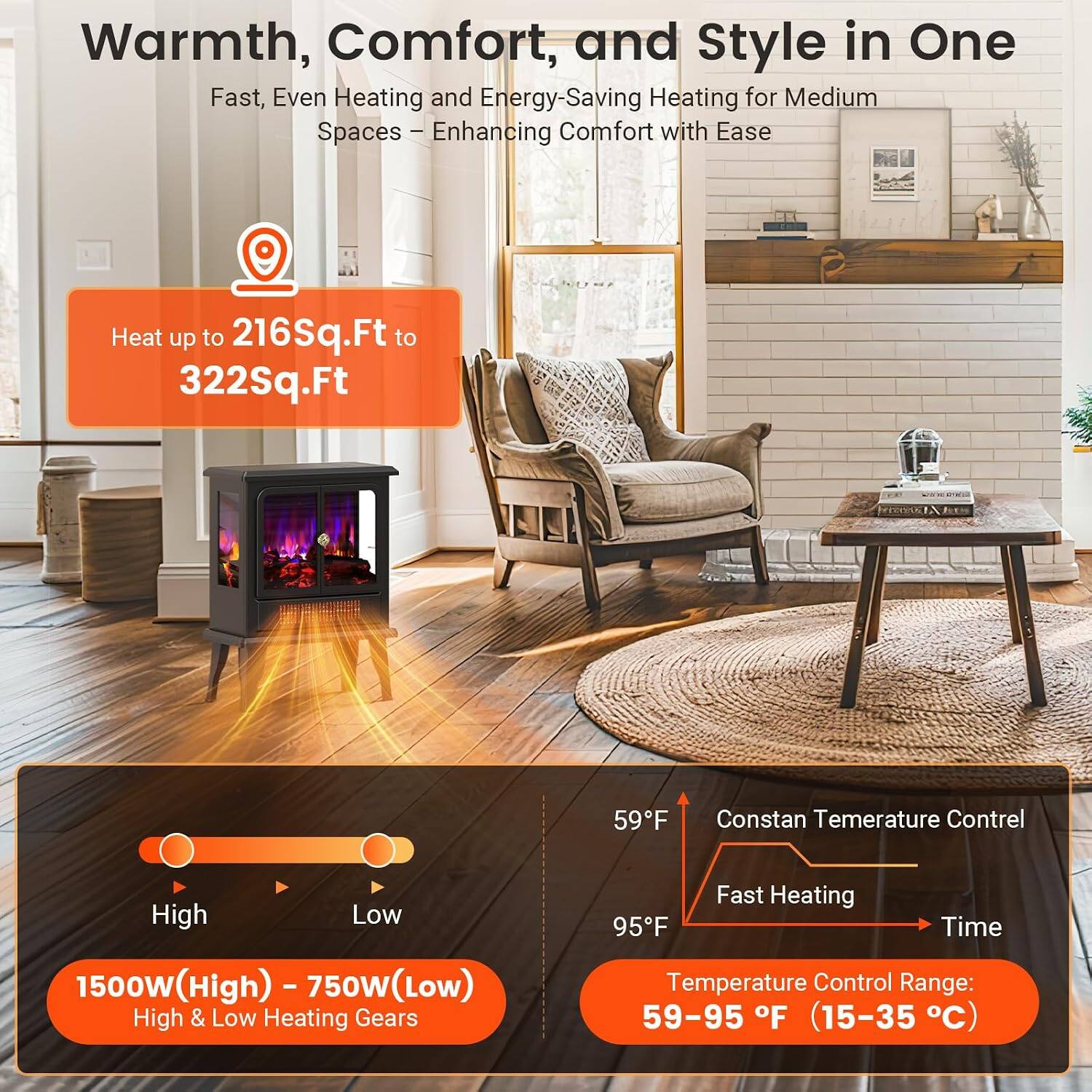 Warmth, Comfort, and Style in One

Fast, Even Heating and Energy-Saving Heating for Medium Spaces - Enhancing Comfort with Ease

Heat up to 216Sq.Ft to 322Sq.Ft

1500W (High) - 750W (Low) High & Low Heating Gears

59°F Constan Temperature Control

Fast Heating

Temperature Control Range: 59-95°F (15-35°C)