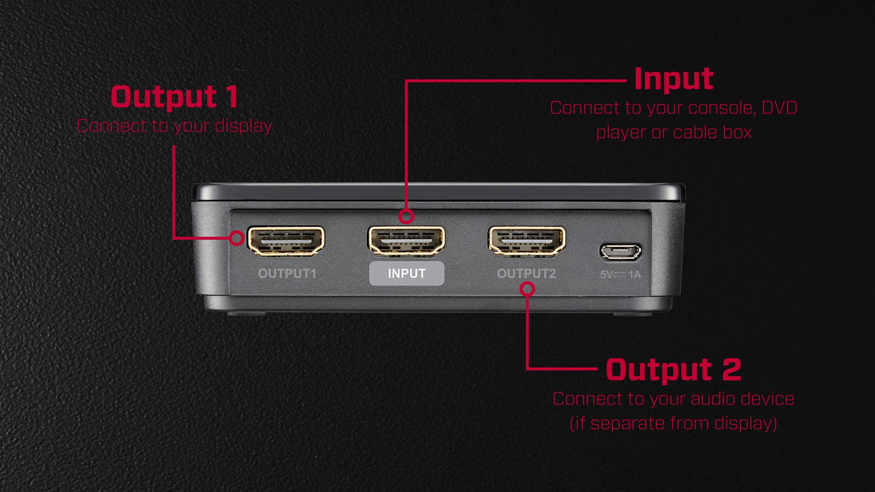 Rocketfish™ 2-Output HDMI Splitter with 4K at 60Hz and HDR Pass-Through  Black RF-G1603 - Best Buy