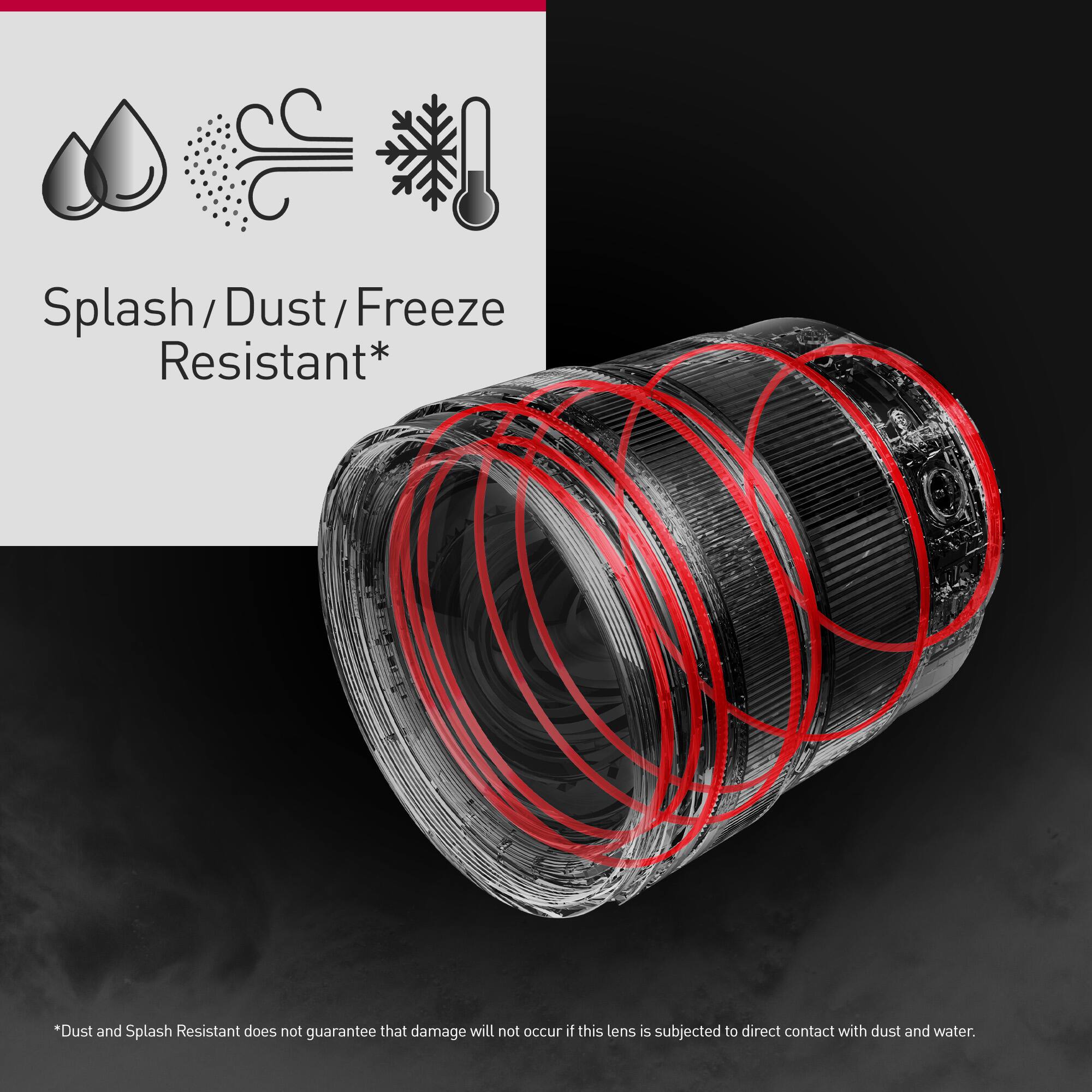Splash/Dust/Freeze Resistant.