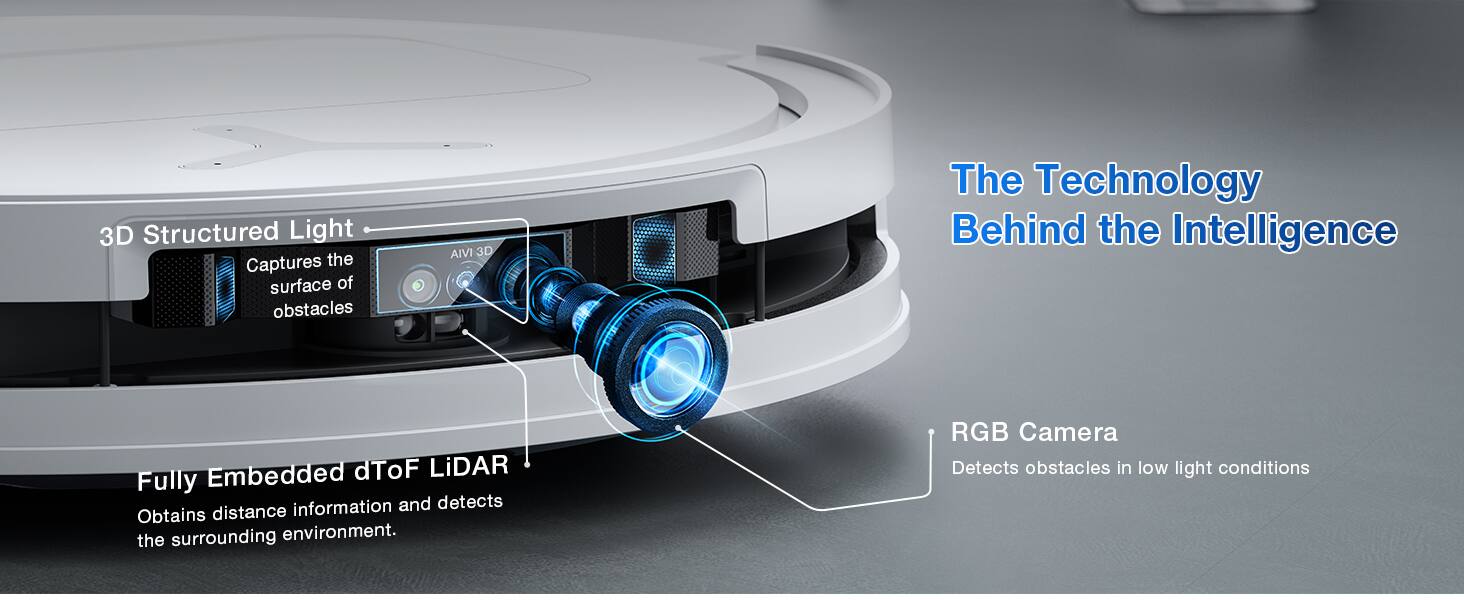3D Structured Light Captures the surface of obstacles  
AIVI 3D  
The Technology Behind the Intelligence  
Fully Embedded dToF LiDAR  
Obtains distance information and detects the surrounding environment.  
RGB Camera Detects obstacles in low light conditions