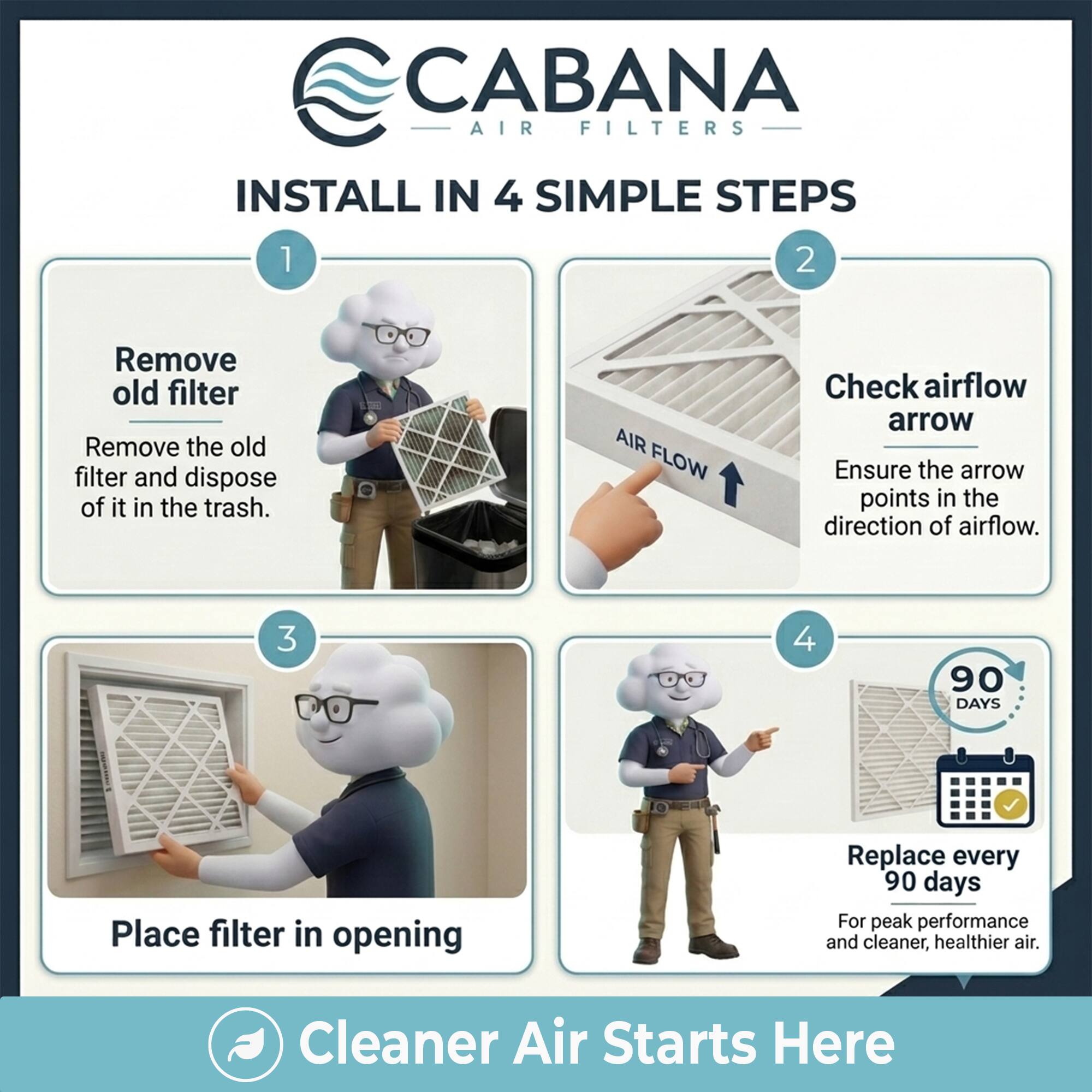 CABANA AIR FILTERS INSTALL IN 4 SIMPLE STEPS

1. Remove old filter
   - Remove the old filter and dispose of it in the trash.

2. Check airflow arrow
   - Ensure the arrow points in the direction of airflow.

3. Place filter in opening

4. Replace every 90 days
   - For peak performance and cleaner, healthier air.

Cleaner Air Starts Here