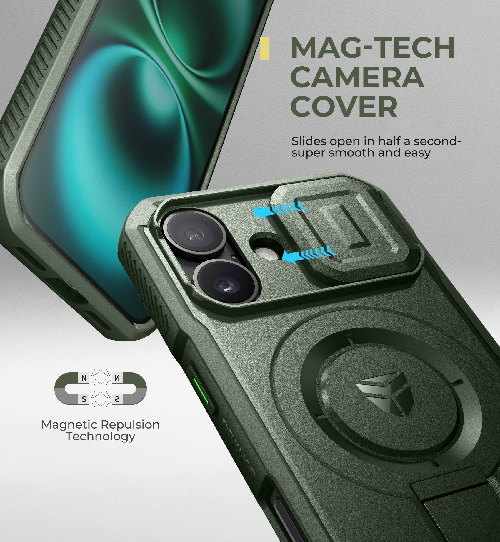 MAG-TECH CAMERA COVER Slides open in half a second- super smooth and easy
Magnetic Repulsion Technology