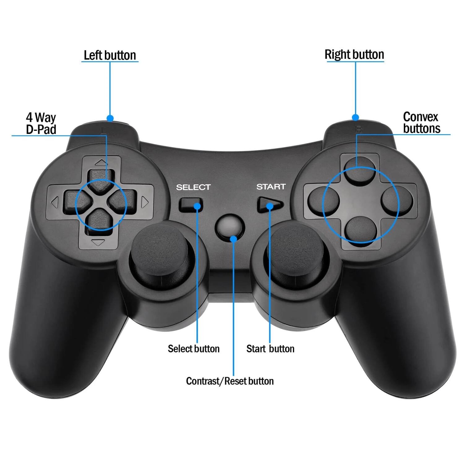 - Left button
- Right button
- 4 Way D-Pad
- Convex buttons
- SELECT
- START
- Select button
- Start button
- Contrast/Reset button