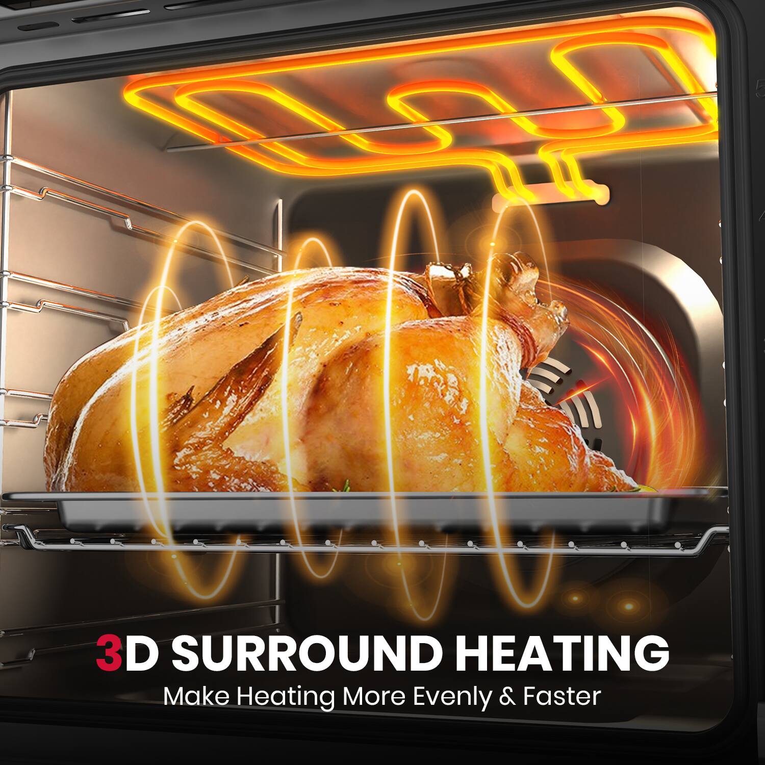 3D SURROUND HEATING  
Make Heating More Evenly & Faster