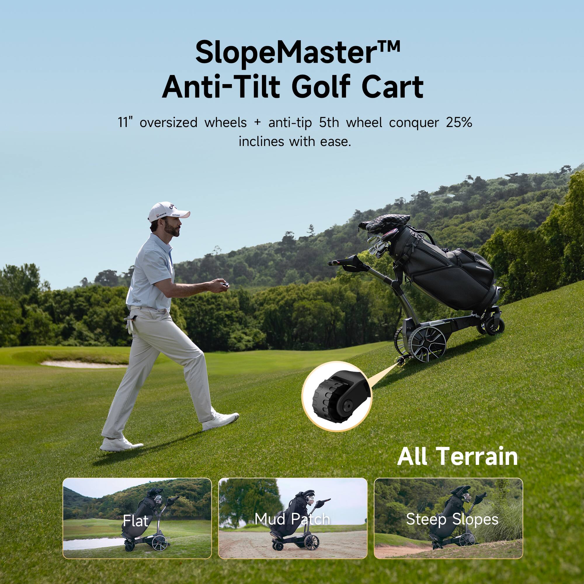 SlopeMaster™ Anti-Tilt Golf Cart  
11" oversized wheels + anti-tip 5th wheel conquer 25% inclines with ease.  

All Terrain  
Flat  
Mud Patch  
Steep Slopes