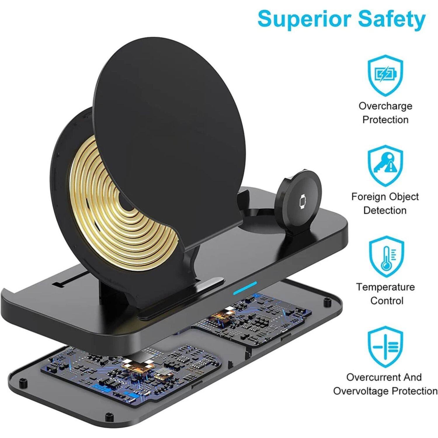 Superior Safety  
- Overcharge Protection  
- Foreign Object Detection  
- Temperature Control  
- Overcurrent And Overvoltage Protection