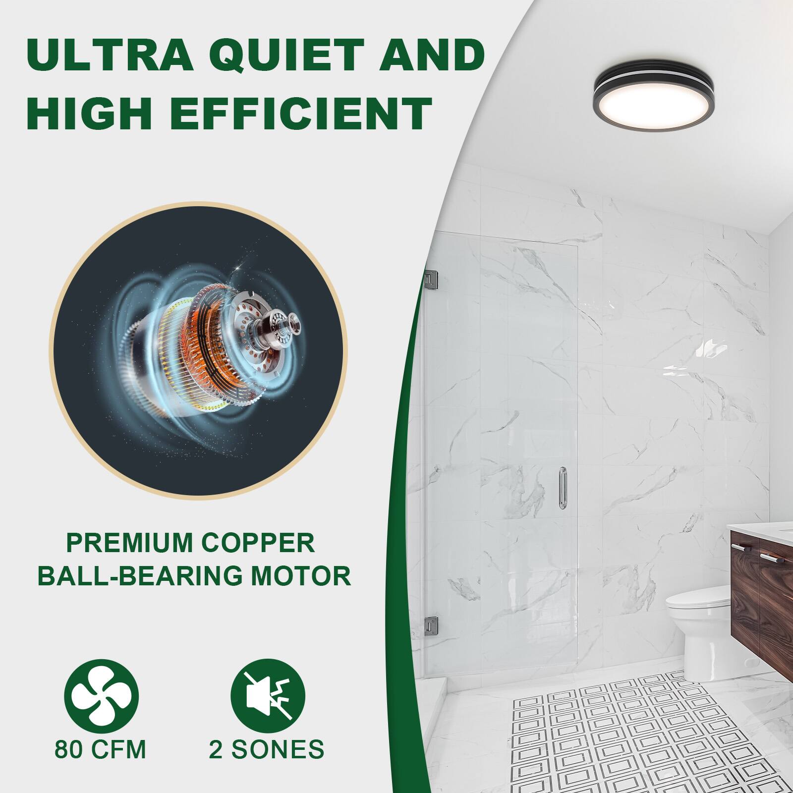 ULTRA QUIET AND HIGH EFFICIENT

PREMIUM COPPER BALL-BEARING MOTOR

80 CFM

2 SONES