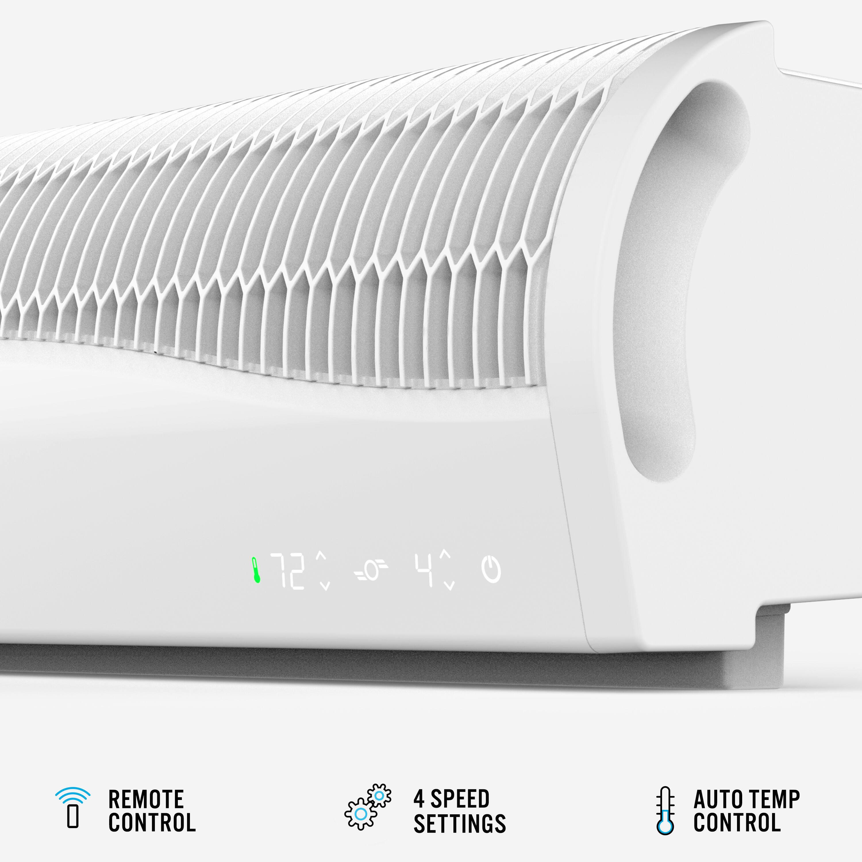 The text on the image reads: "Remote Control 4 Speed Settings Auto Temp Control."