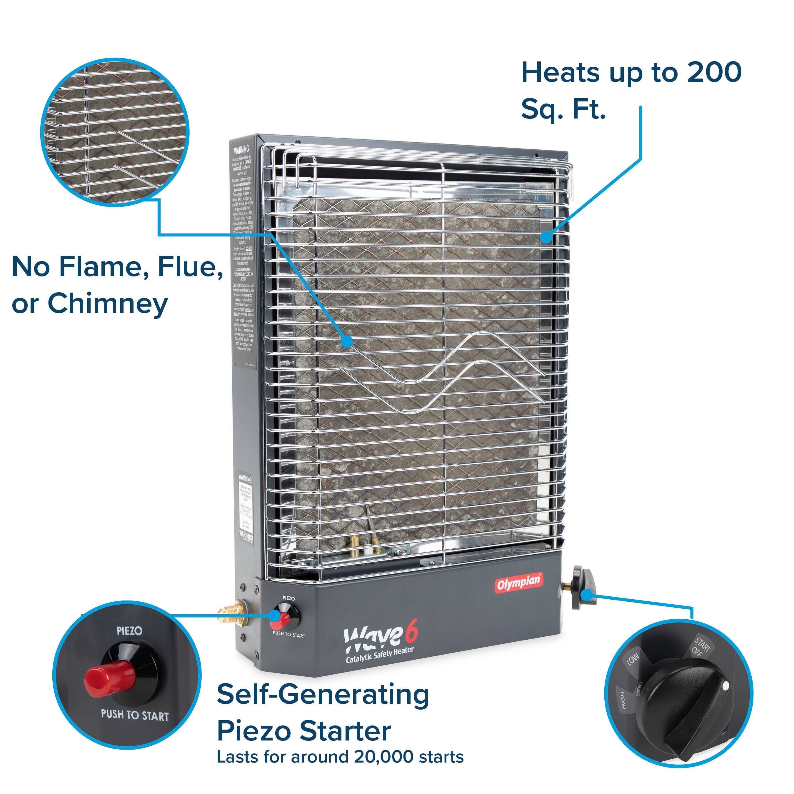 Heats up to 200 Sq. Ft.  
No Flame, Flue, or Chimney  
Olympian PIEZO Wave 6  
Self-Generating Catalytic Safety Heater  
PUSH TO START Piezo Starter  
Lasts for around 20,000 starts  
LOW - MR - OFF - START