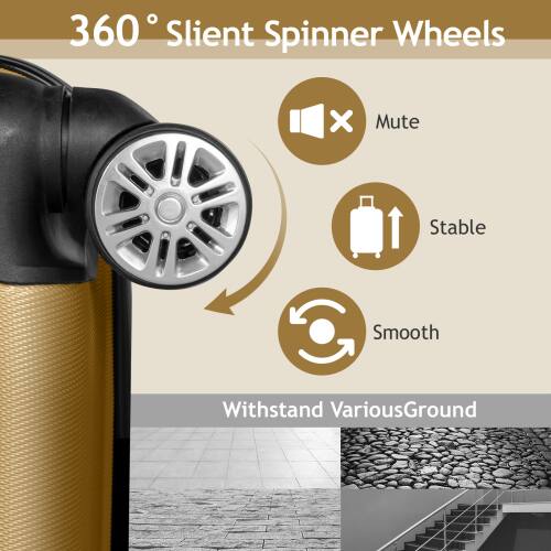 360° Silent Spinner Wheels

- Mute
- Stable
- Smooth

Withstand Various Ground