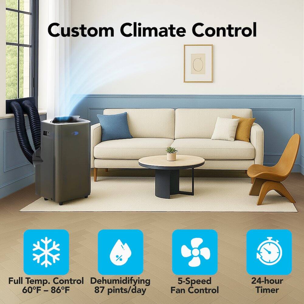 Custom Climate Control

Full Temp. Control 60°F - 86°F

Dehumidifying 87 pints/day

5-Speed Fan Control

24-hour Timer