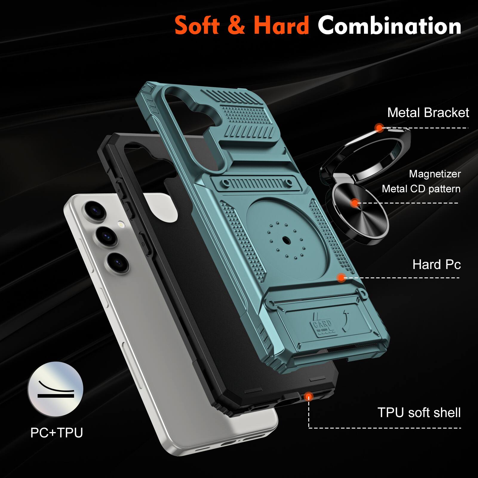 Soft & Hard Combination Metal Bracket Magnetizer Metal CD pattern Hard Pc C CARD - - - PC+TPU TPU soft shell