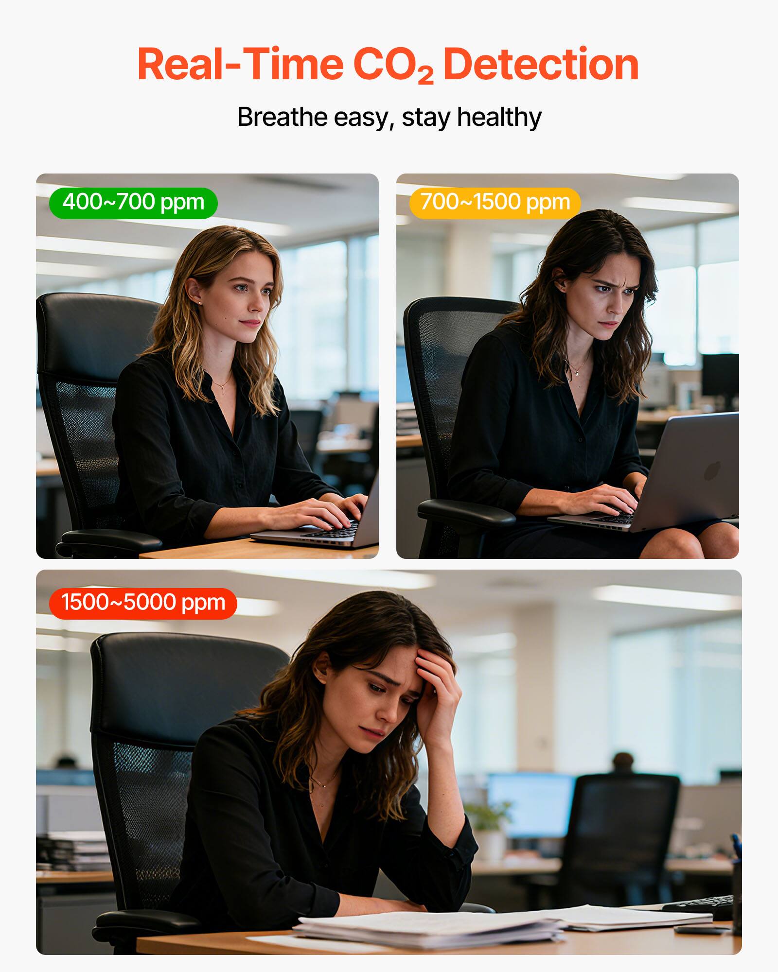 Real-Time CO2 Detection  
Breathe easy, stay healthy  

400~700 ppm  
700~1500 ppm  
1500~5000 ppm