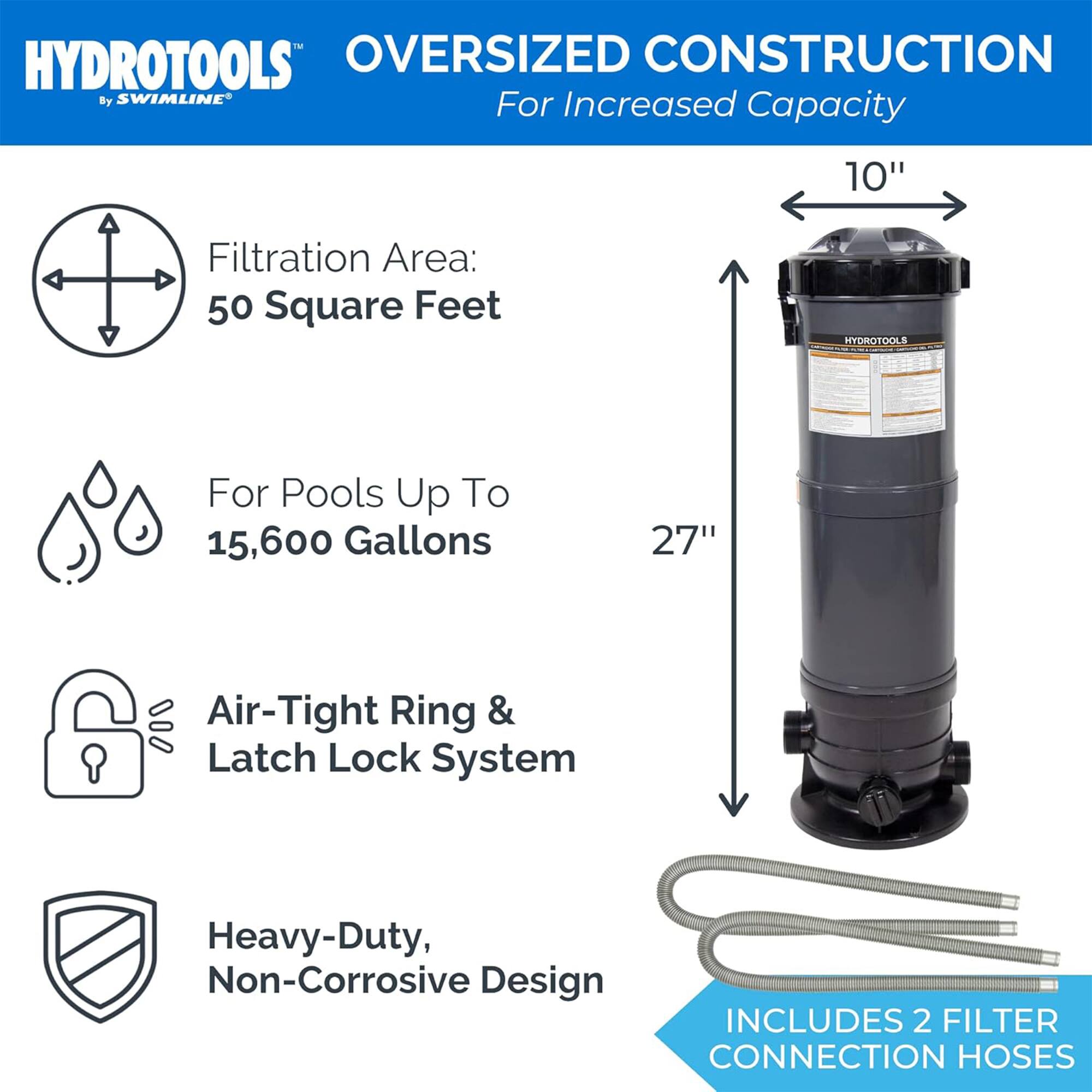 HYDROTOOLS™  
by SWIMLINE™  

OVERSIZED CONSTRUCTION  
For Increased Capacity  

- Filtration Area: 50 Square Feet  
- For Pools Up To 15,600 Gallons  
- Air-Tight Ring & Latch Lock System  
- Heavy-Duty, Non-Corrosive Design  

INCLUDES 2 FILTER CONNECTION HOSES  

10"  
27"