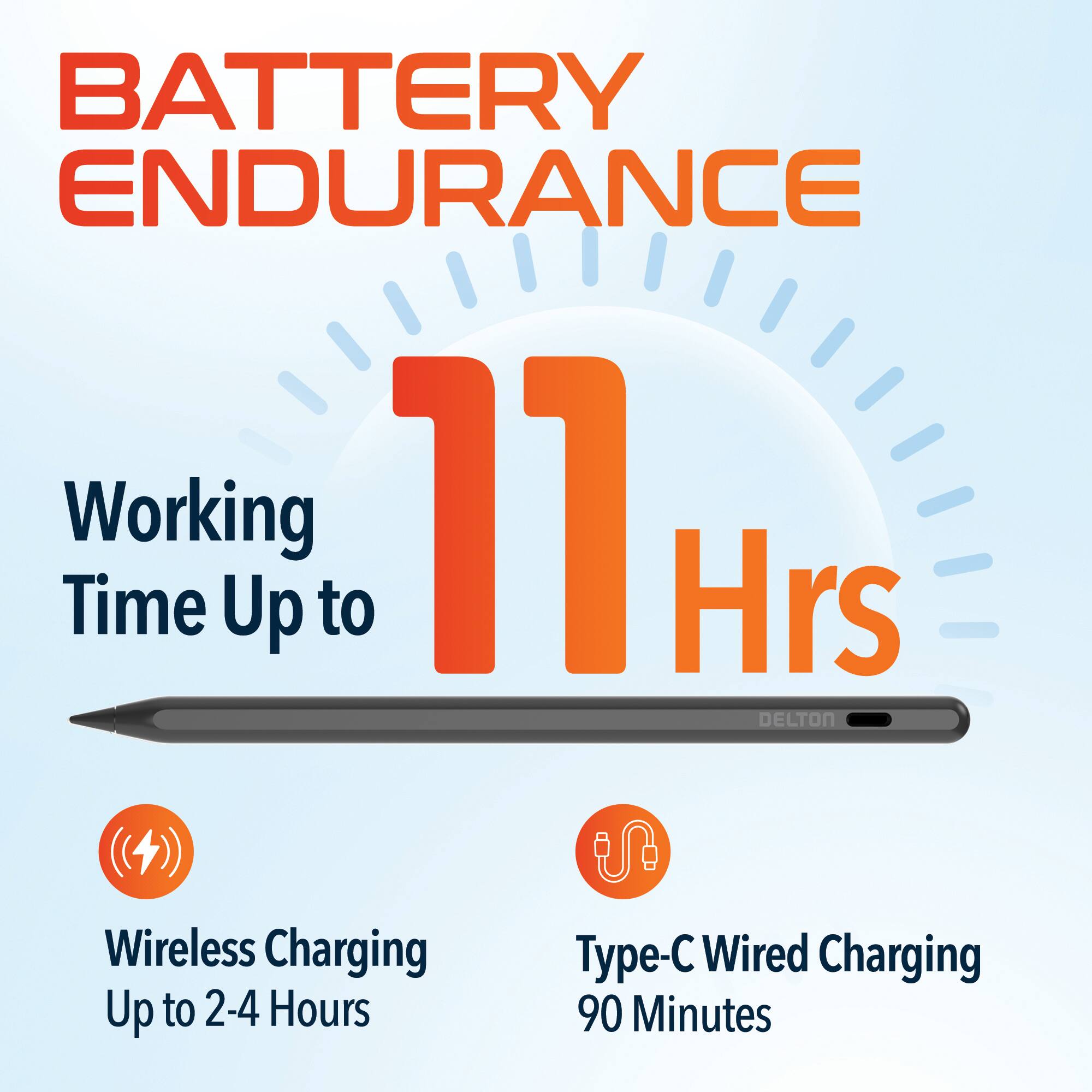 BATTERY ENDURANCE  
Working Time Up to 11 Hrs  

Wireless Charging Up to 2-4 Hours  
Type-C Wired Charging 90 Minutes