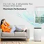 3-in-1 AC, Fan, & Dehumidifier Plus Multiple Wind Speeds Maximum Performance.
