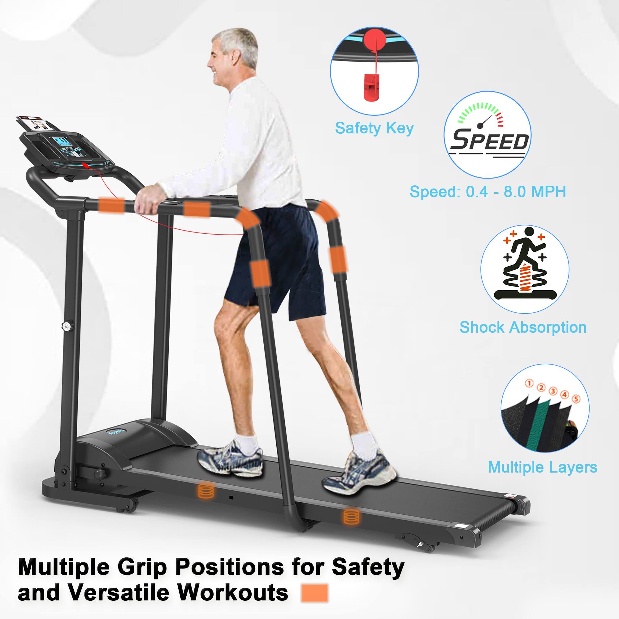 Safety Key  
Speed: 0.4 - 8.0 MPH  
Shock Absorption  
Multiple Layers  

Multiple Grip Positions for Safety and Versatile Workouts