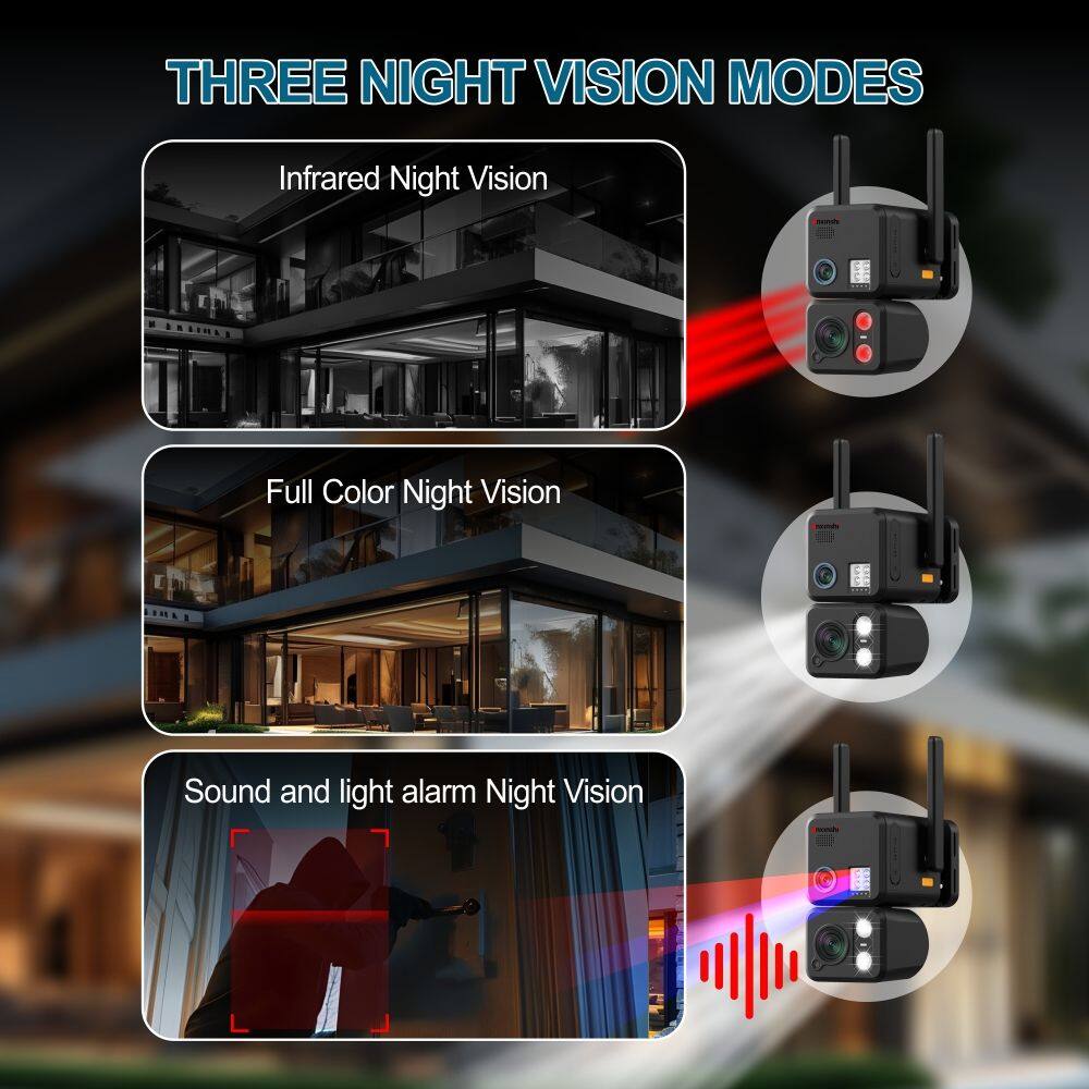 THREE NIGHT VISION MODES

- Infrared Night Vision
- Full Color Night Vision
- Sound and light alarm Night Vision