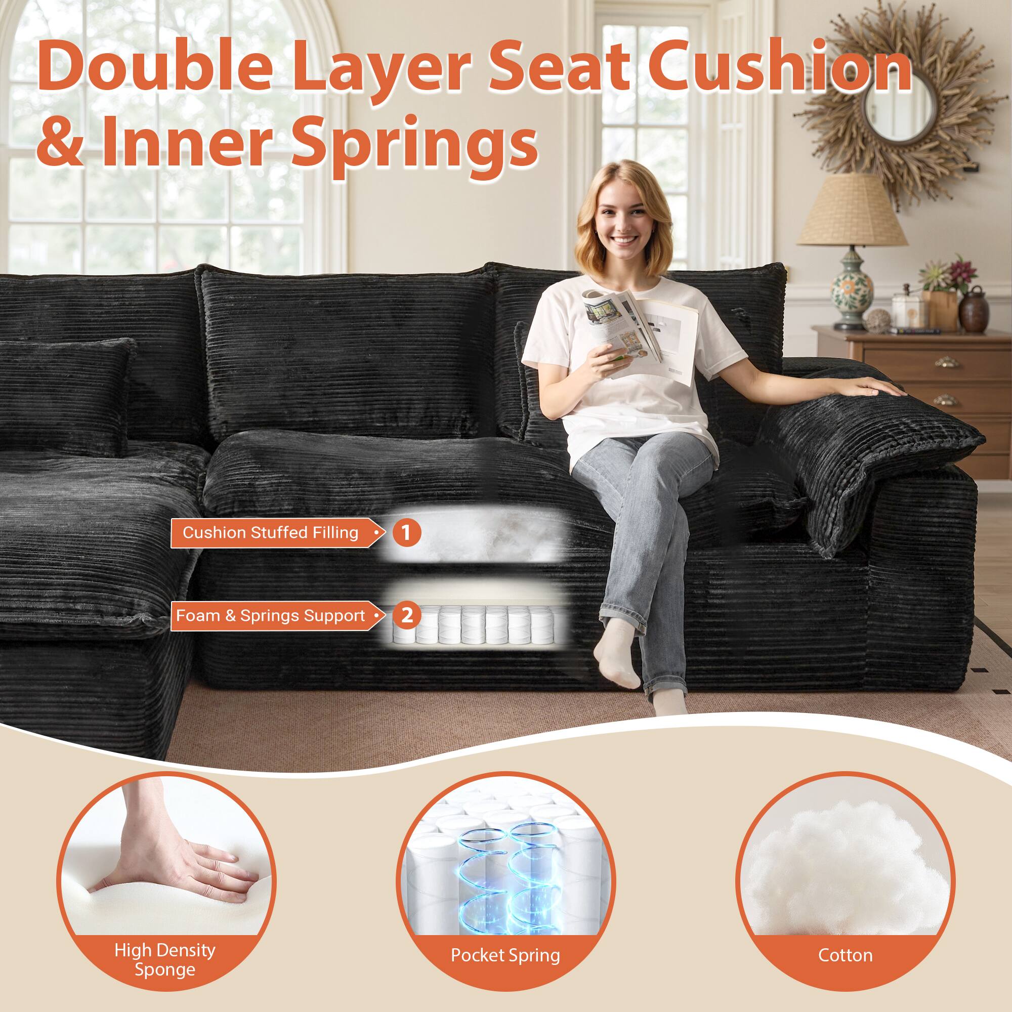 Double Layer Seat Cushion & Inner Springs

1. Cushion Stuffed Filling
2. Foam & Springs Support

- High Density Sponge
- Pocket Spring
- Cotton