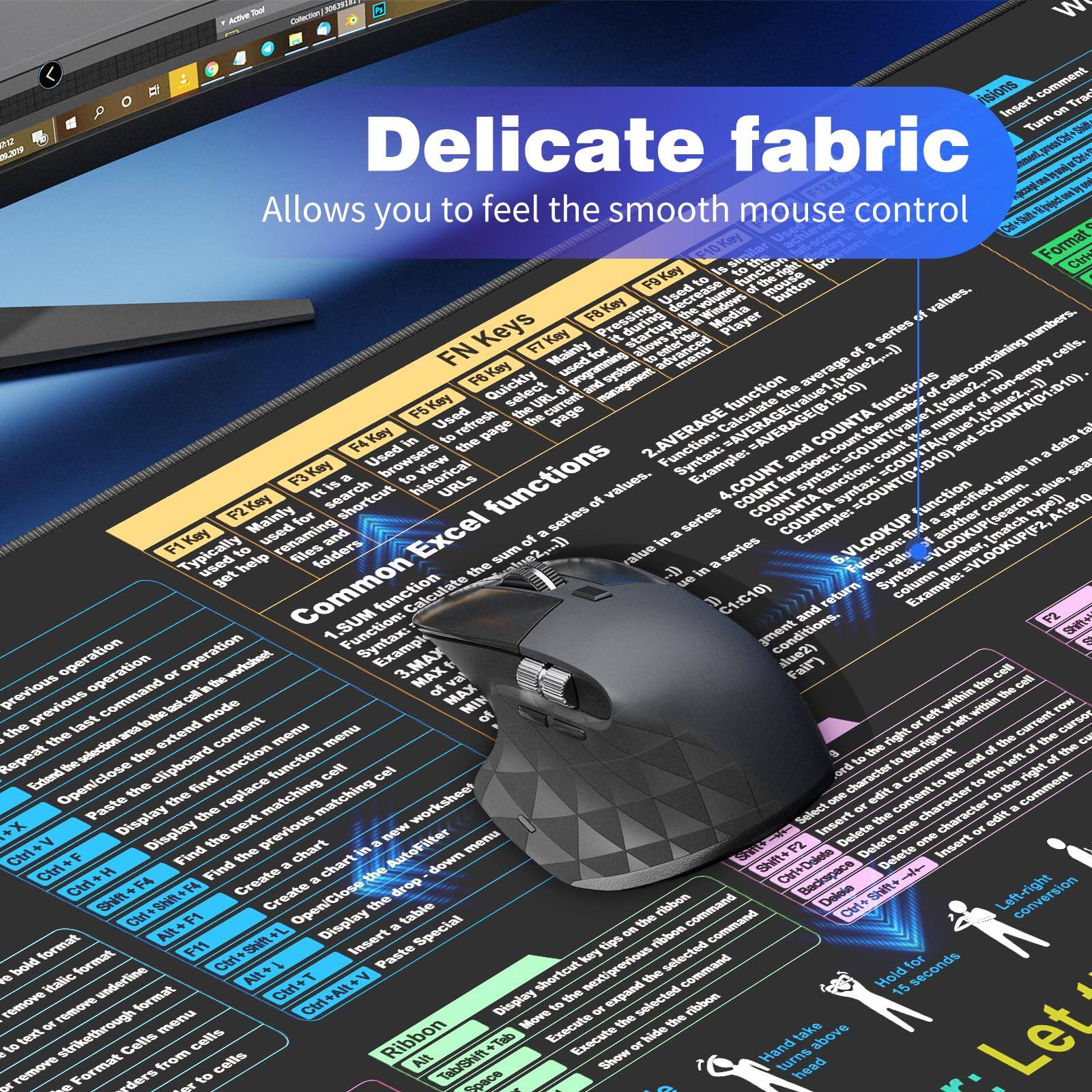 Delicate fabric  
Allows you to feel the smooth mouse control

FN Keys  
F1 Key: Used to open the help menu  
F2 Key: Used to rename the current cell  
F3 Key: Used to paste the last copied content  
F4 Key: Used to repeat the last command  
F5 Key: Used to refresh the page  
F6 Key: Used to switch between different windows  
F7 Key: Used to check spelling and grammar  
F8 Key: Used to toggle extended mode  
F9 Key: Used to calculate the current worksheet  
F10 Key: Used to open the shortcut menu  
F11 Key: Used to create a new chart  
F12 Key: Used to save the workbook as a file

Common Excel functions  
1. SUM: Calculates the sum of a series of values  
   Example: =SUM(A1:A10)  
2. AVERAGE: Calculates the average of a series of values  
   Example: =AVERAGE(B1:B10)  
3. COUNT: Counts the number of cells containing numbers in a series of values  
   Example: =COUNT(C1:C10)  
4. COUNTA: Counts the number of non-empty cells in a series of values  
  