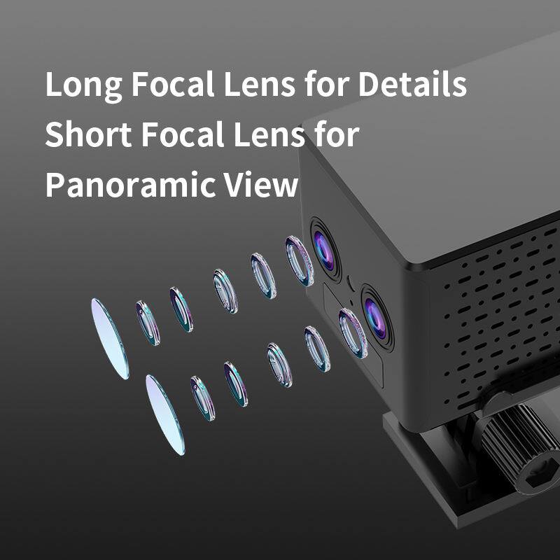 Long Focal Lens for Details  
Short Focal Lens for Panoramic View