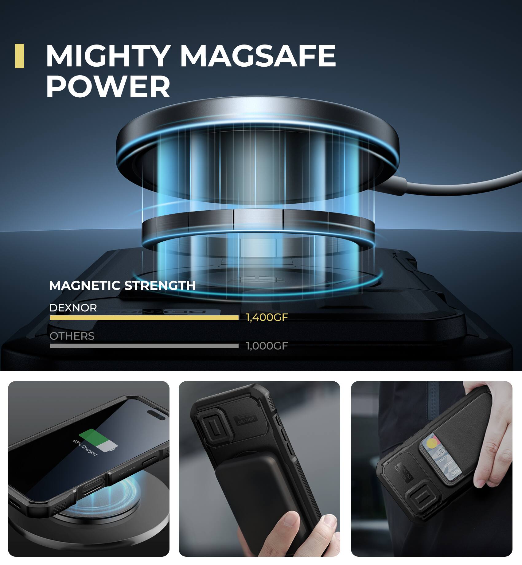 MIGHTY MAGSAFE POWER

MAGNETIC STRENGTH

DEXNOR 1,400GF

OTHERS 1,000GF