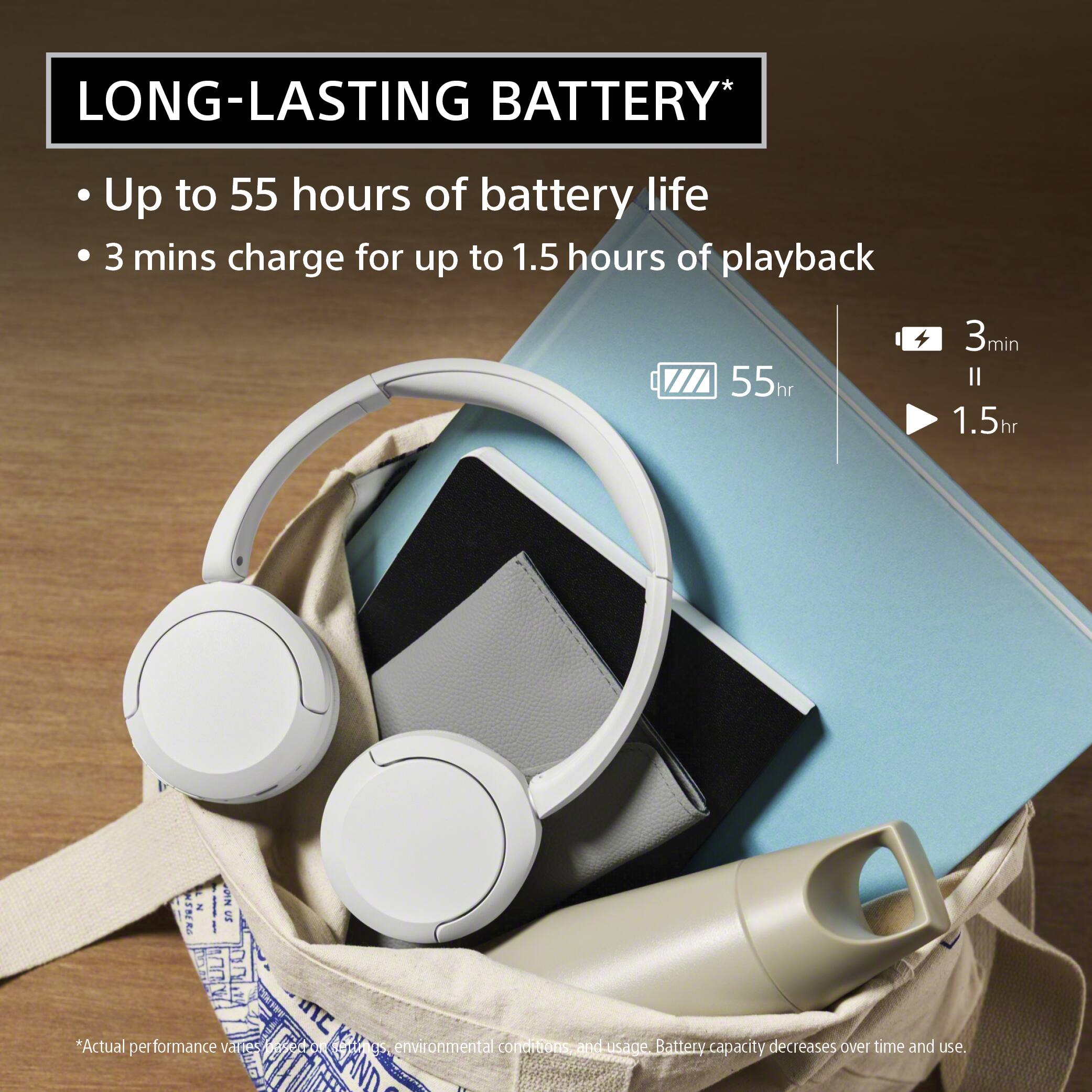 LONG-LASTING BATTERY*

Up to 55 hours of battery life
3 mins charge for up to 1.5 hours of playback

55hr
3min
1.5hr

*Actual performance varies depending on environmental conditions, and decreases over time and use. Battery capacity decreases over time and use.