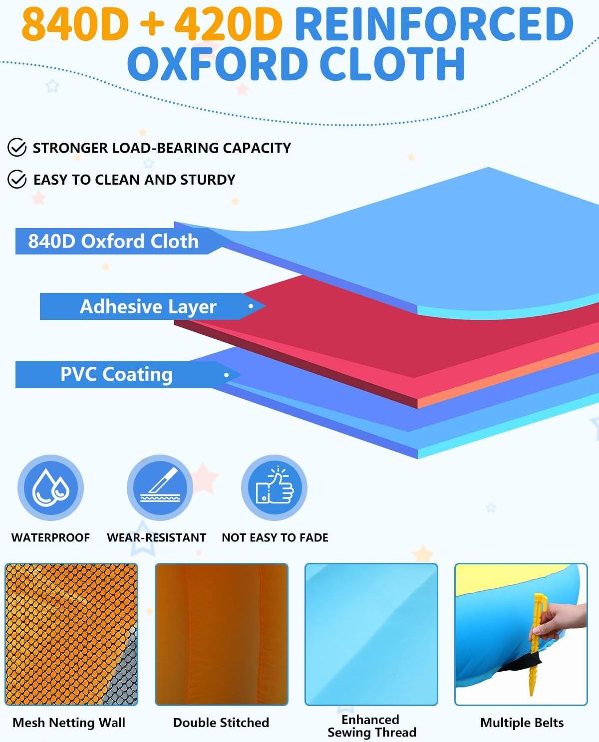 840D + 420D REINFORCED OXFORD CLOTH

STRONGER LOAD-BEARING CAPACITY
EASY TO CLEAN AND STURDY

840D Oxford Cloth
Adhesive Layer
PVC Coating

WATERPROOF
WEAR-RESISTANT
NOT EASY TO FADE

Mesh Netting Wall
Double Stitched
Enhanced Sewing Thread
Multiple Belts