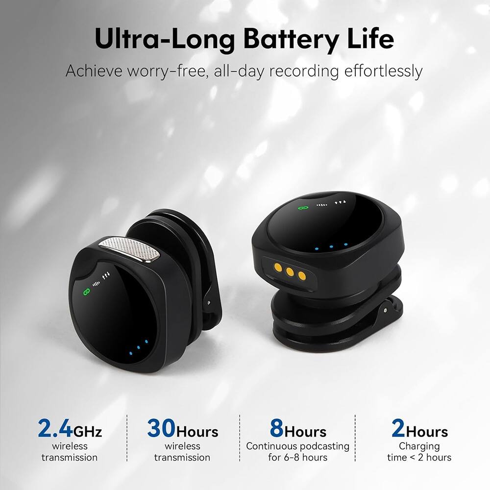 Ultra-Long Battery Life  
Achieve worry-free, all-day recording effortlessly  

2.4GHz wireless transmission  
30Hours wireless transmission  
8Hours Continuous podcasting for 6-8 hours  
2Hours Charging time < 2 hours