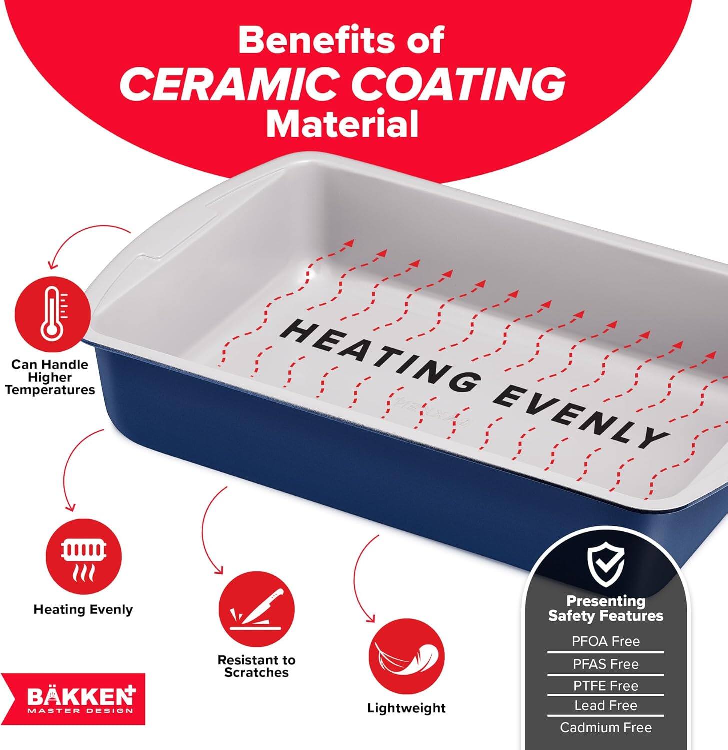 Benefits of CERAMIC COATING Material

Can Handle Higher Temperatures
Heating Evenly
Resistant to Scratches
Lightweight
Presenting Safety Features
PFOA Free
PFAS Free
PTFE Free
Lead Free
Cadmium Free