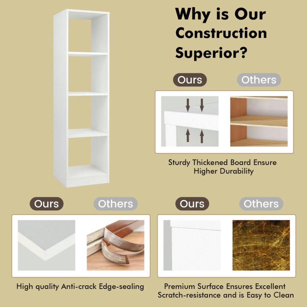 Why is Our Construction Superior?

- **Sturdy Thickened Board Ensures Higher Durability**
  - Ours
  - Others

- **High quality Anti-crack Edge-sealing**
  - Ours
  - Others

- **Premium Surface Ensures Excellent Scratch-resistance and is Easy to Clean**
  - Ours
  - Others