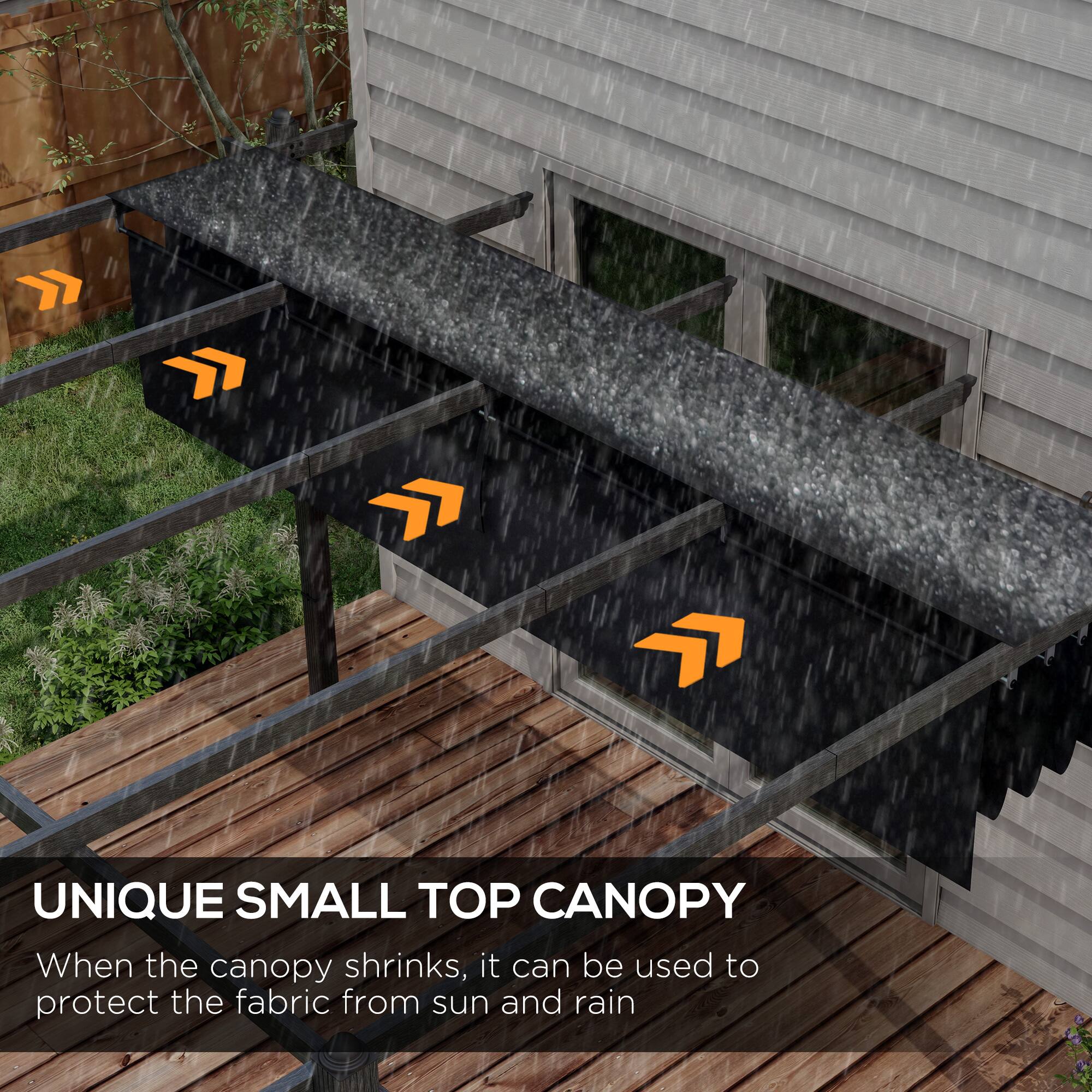 UNIQUE SMALL TOP CANOPY
When the canopy shrinks, it can be used to protect the fabric from sun and rain