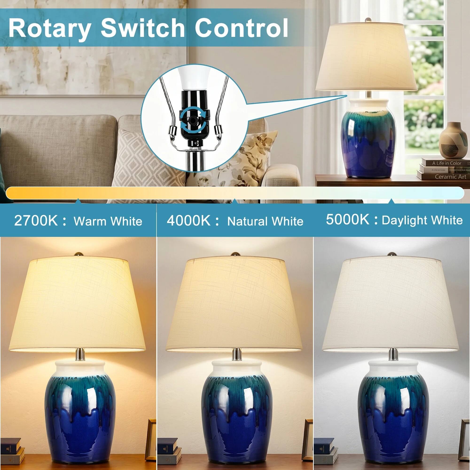 Rotary Switch Control

A Life in Color
POTARMADO Ceramic Art

2700K : Warm White
4000K : Natural White
5000K : Daylight White