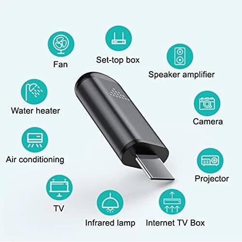 Fan  
Set-top box  
Speaker amplifier  
Water heater  
Camera  
Air conditioning  
Projector  
TV  
Infrared lamp  
Internet TV Box