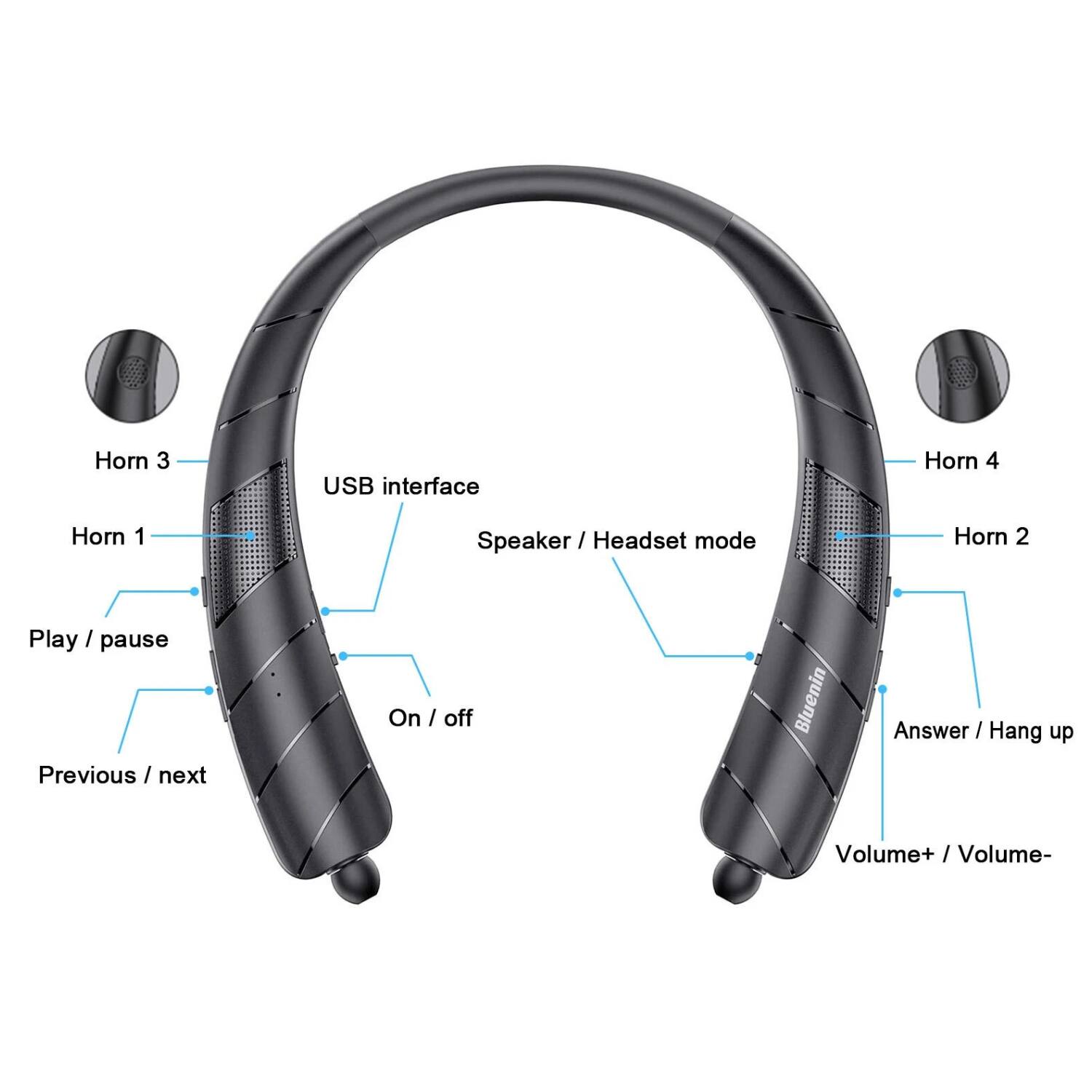Horn 3  
USB interface  
Horn 4  
Horn 1  
Speaker/Headset mode  
Horn 2  
Play / pause  
Previous / next  
On / off  
Bluenin  
Answer / Hang up  
Volume+ / Volume-