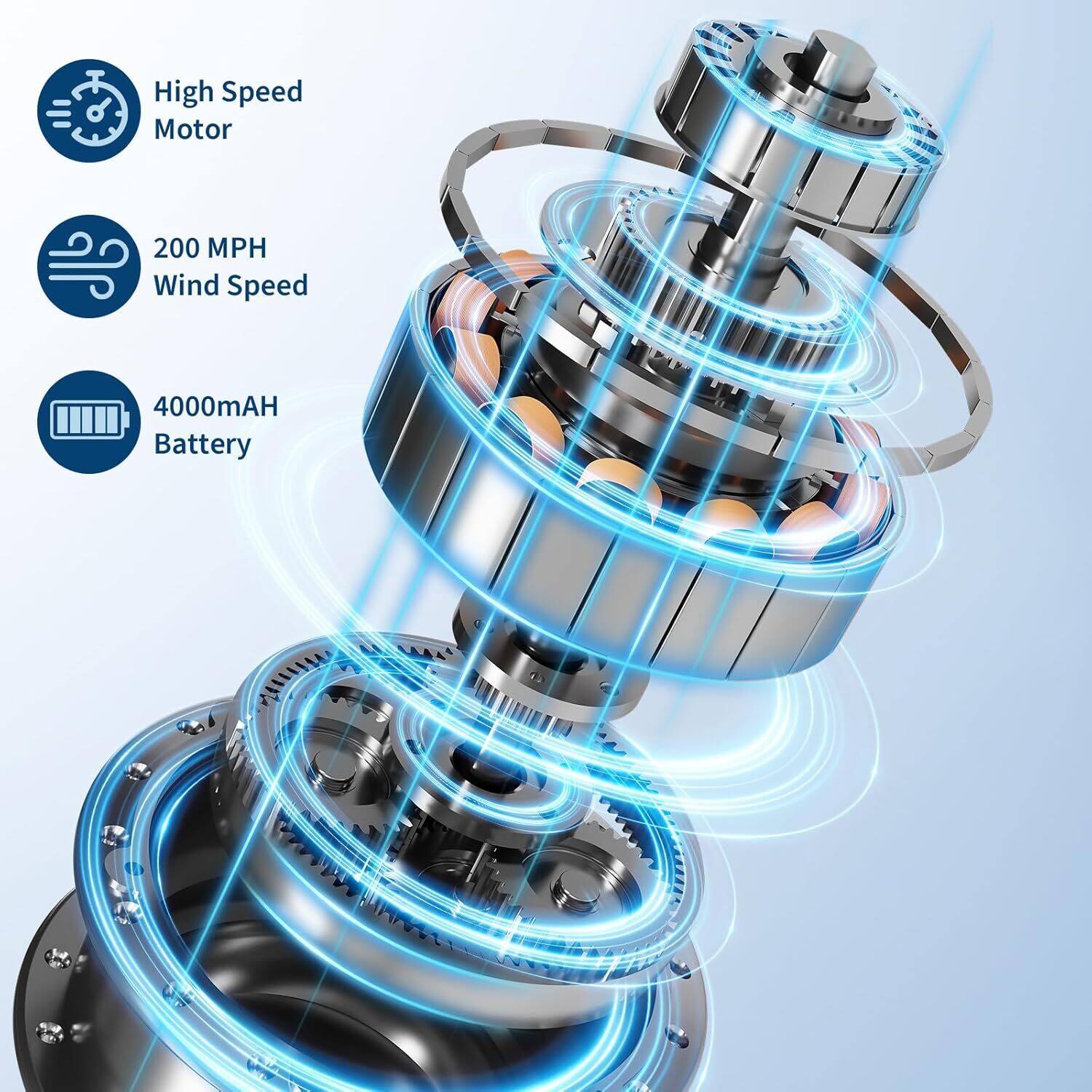 Alt View 1. Acekool - 2 Speed 650CFM 200MPH Cordless 20V Electric Leaf Blower for Lawn Care, Blowing Leaves, Patio, Dust, Blue - Blue.