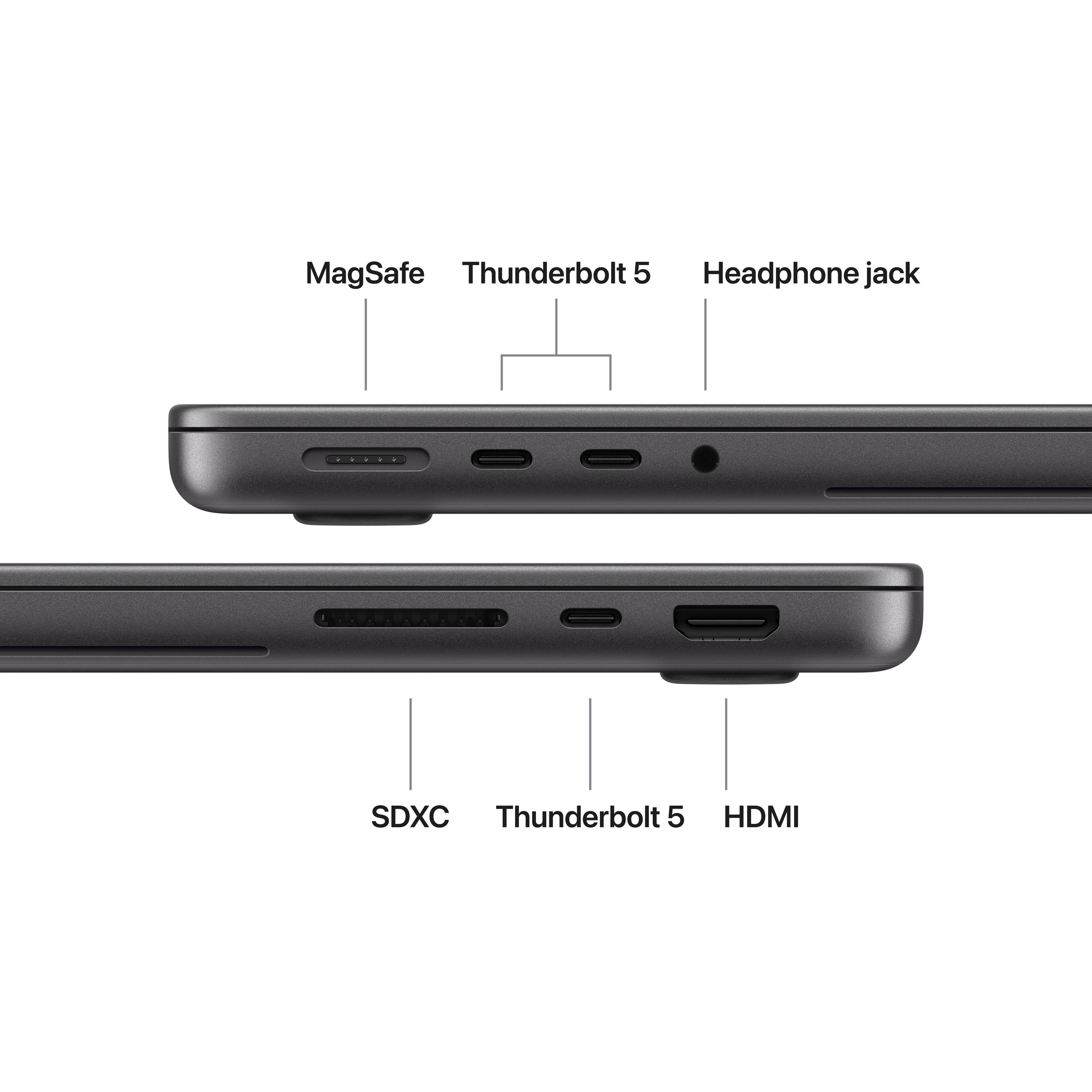 MagSafe Thunderbolt 5 Headphone jack  
SDXC Thunderbolt 5 HDMI