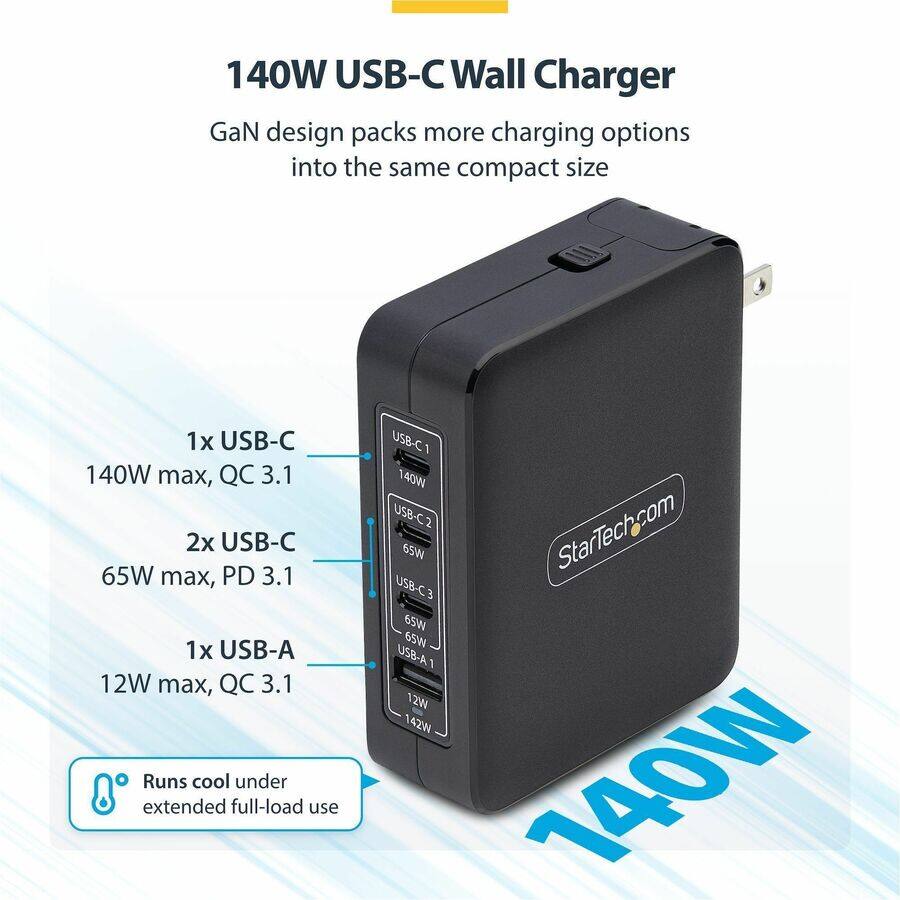 140W USB-C Wall Charger  
GaN design packs more charging options into the same compact size  

1x USB-C 140W max, QC 3.1  
2x USB-C 65W max, PD 3.1  
1x USB-A 12W max, QC 3.1  

Runs cool under extended full-load use  

USB-C 140W  
USB-C2 65W  
USB-C3 65W  
USB-A 12W  
142W