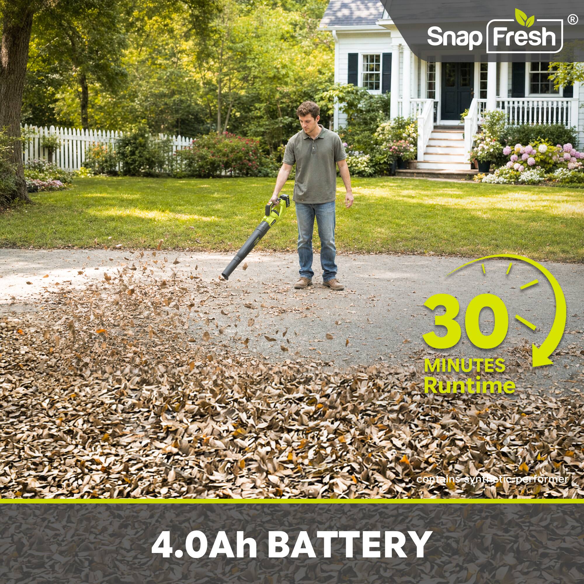 Snap Fresh  
30 MINUTES Runtime  
contains synthetic-performer  
4.0Ah BATTERY