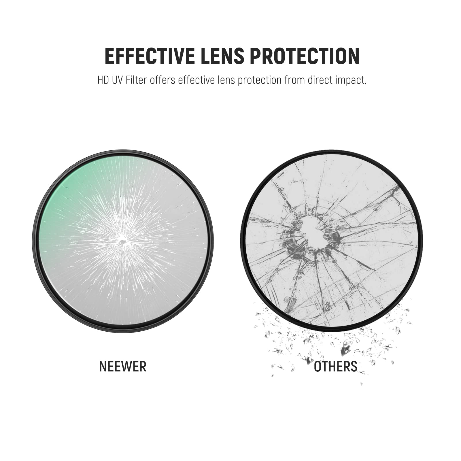 EFFECTIVE LENS PROTECTION

HD UV Filter offers effective lens protection from direct impact.

NEEWER

OTHERS