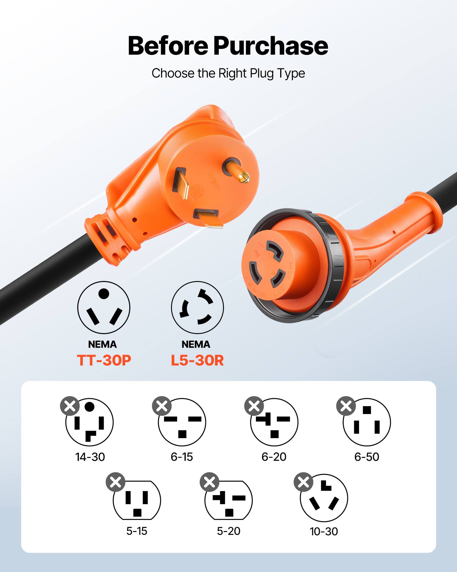 Before Purchase  
Choose the Right Plug Type  

RV30H  
NEMA CMIVERE  
NEMA T-30P  
NEMA L5-30R  

x x x x  
14-30 6-15 6-20 6-50  
x x x  
5-15 5-20 10-30