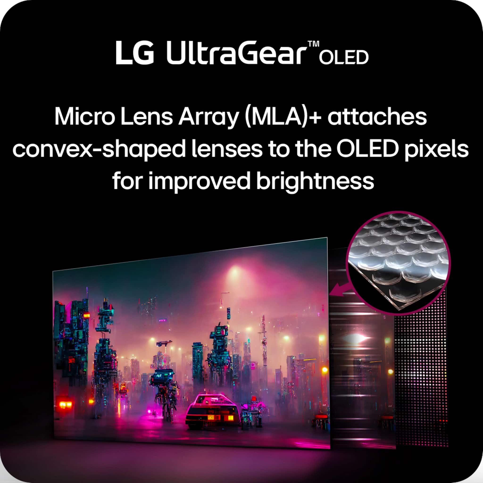 LG UltraGear™ OLED
Micro Lens Array (MLA)+ attaches convex-shaped lenses to the OLED pixels for improved brightness