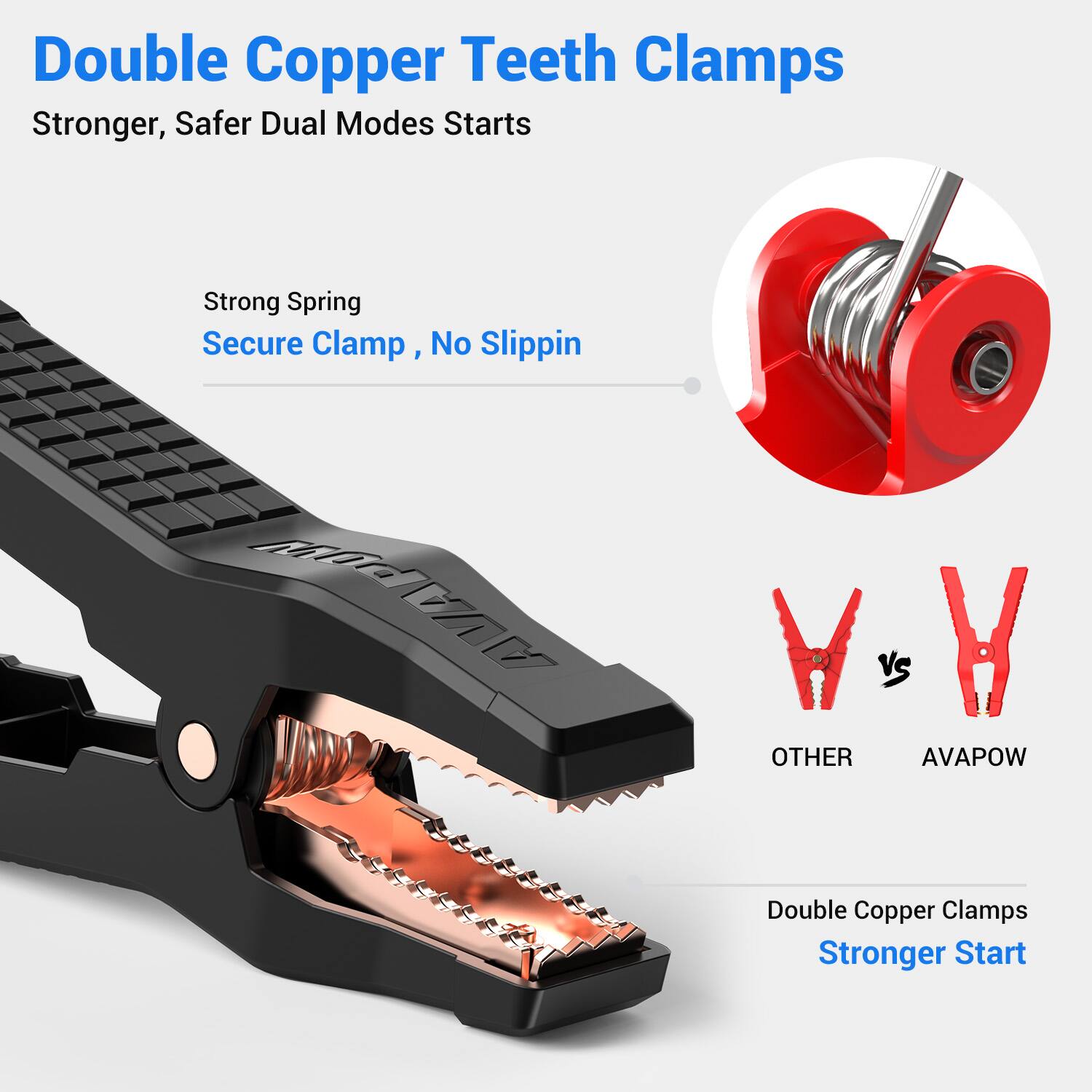Double Copper Teeth Clamps  
Stronger, Safer Dual Modes Starts  
Strong Spring  
Secure Clamp, No Slippin  

OTHER vs AVAPOW  

Double Copper Clamps  
Stronger Start