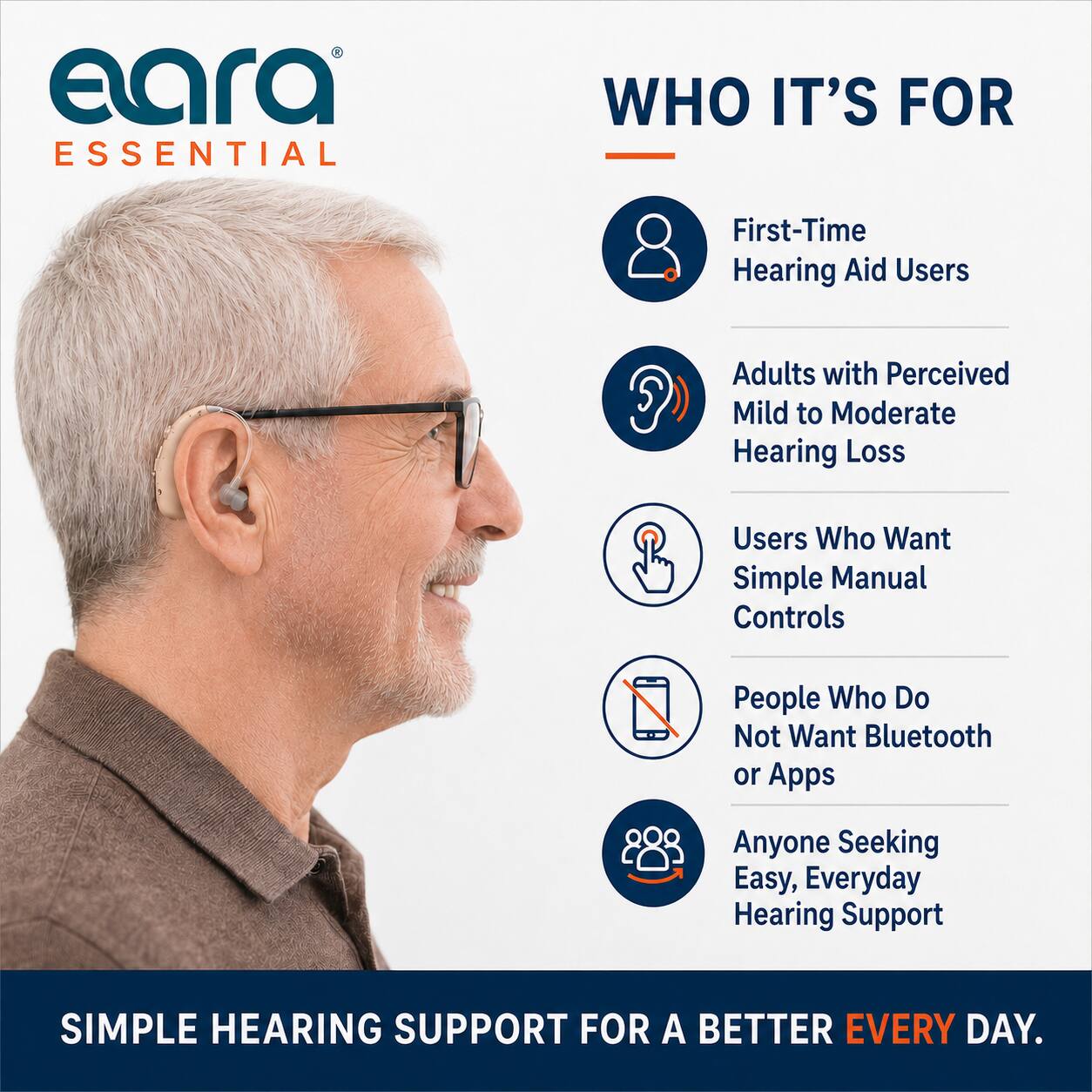 eara ESSENTIAL

WHO IT'S FOR

- First-Time Hearing Aid Users
- Adults with Perceived Mild to Moderate Hearing Loss
- Users Who Want Simple Manual Controls
- People Who Do Not Want Bluetooth or Apps
- Anyone Seeking Easy, Everyday Hearing Support

SIMPLE HEARING SUPPORT FOR A BETTER EVERY DAY.