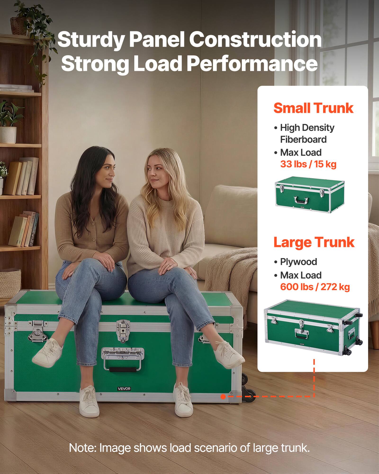 Sturdy Panel Construction  
Strong Load Performance  

Small Trunk  
- High Density Fiberboard  
- Max Load: 33 lbs / 15 kg  

Large Trunk  
- Plywood  
- Max Load: 600 lbs / 272 kg  

Note: Image shows load scenario of large trunk.