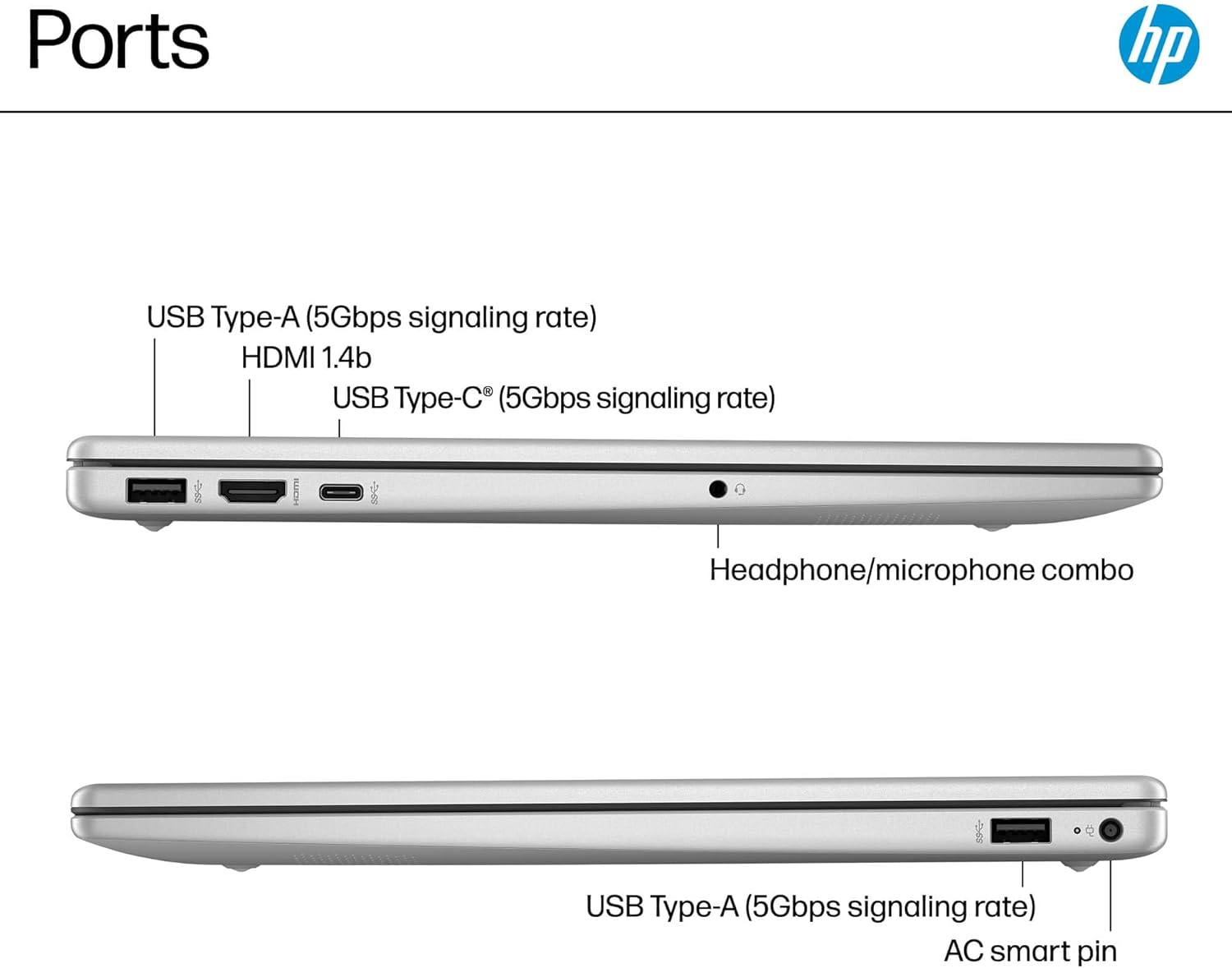 Ports

- USB Type-A (5Gbps signaling rate)
- HDMI 1.4b
- USB Type-C® (5Gbps signaling rate)
- Headphone/microphone combo
- USB Type-A (5Gbps signaling rate)
- AC smart pin
