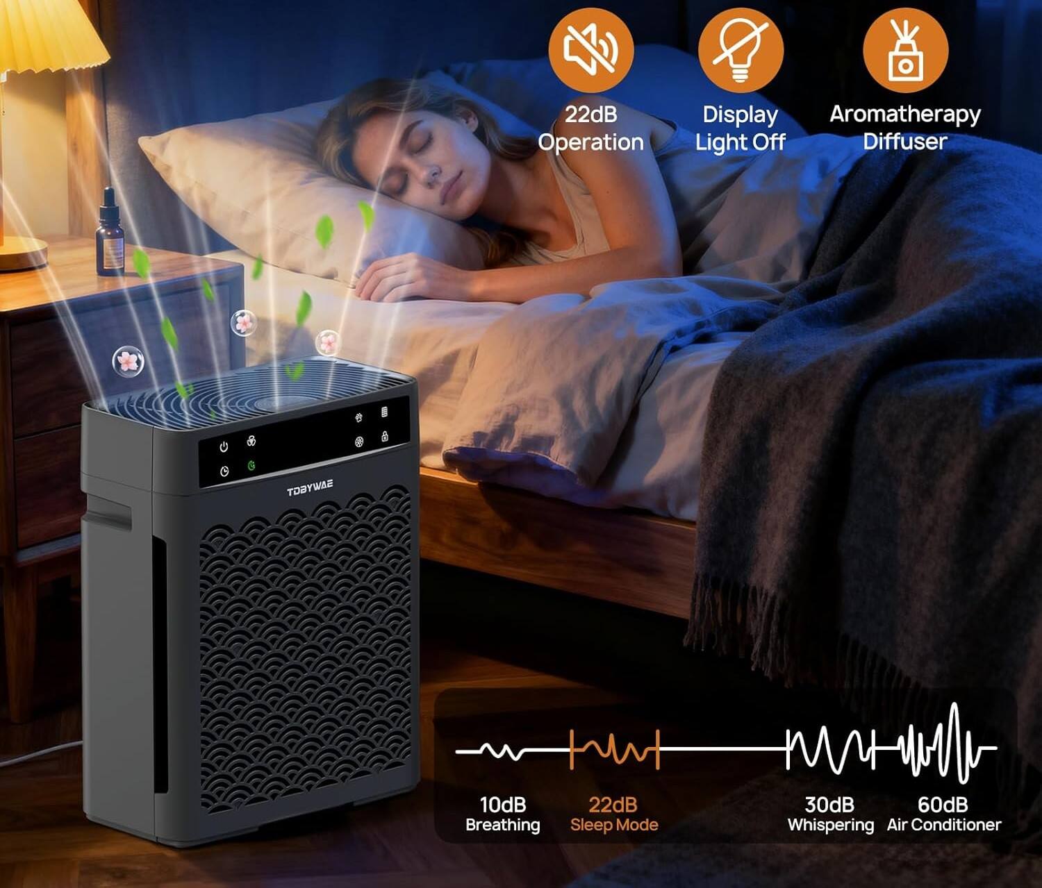 - 22dB Operation
- Display Light Off
- Aromatherapy Diffuser
- 10dB Breathing
- 22dB Sleep Mode
- 30dB Whispering
- 60dB Air Conditioner