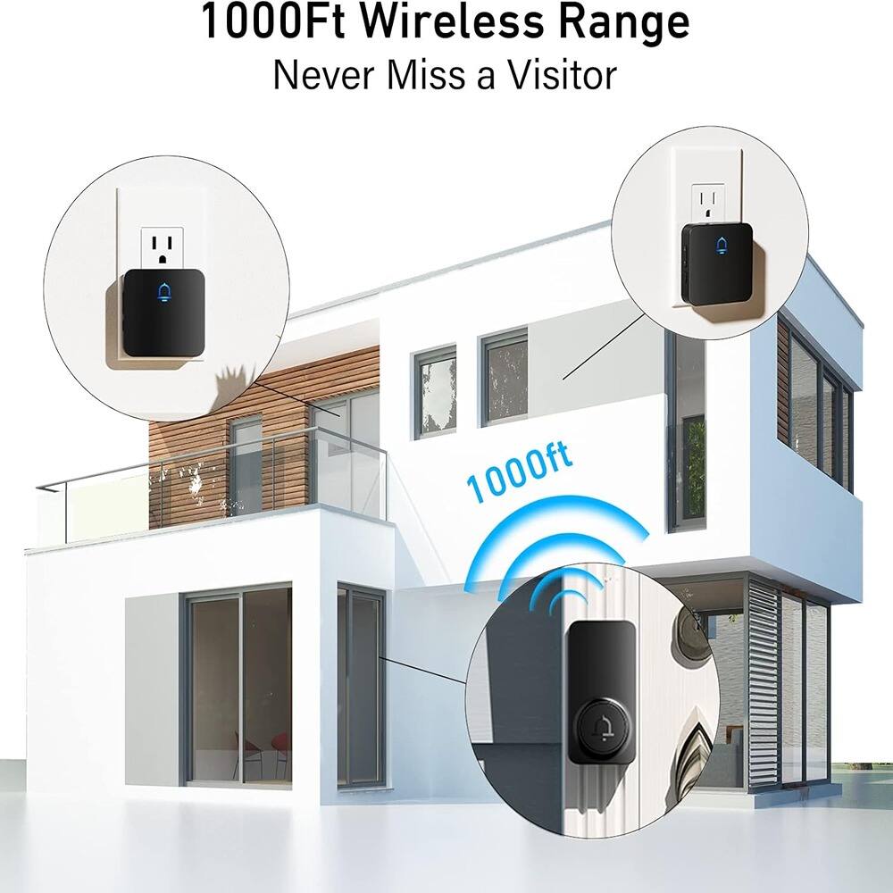 1000Ft Wireless Range  
Never Miss a Visitor
