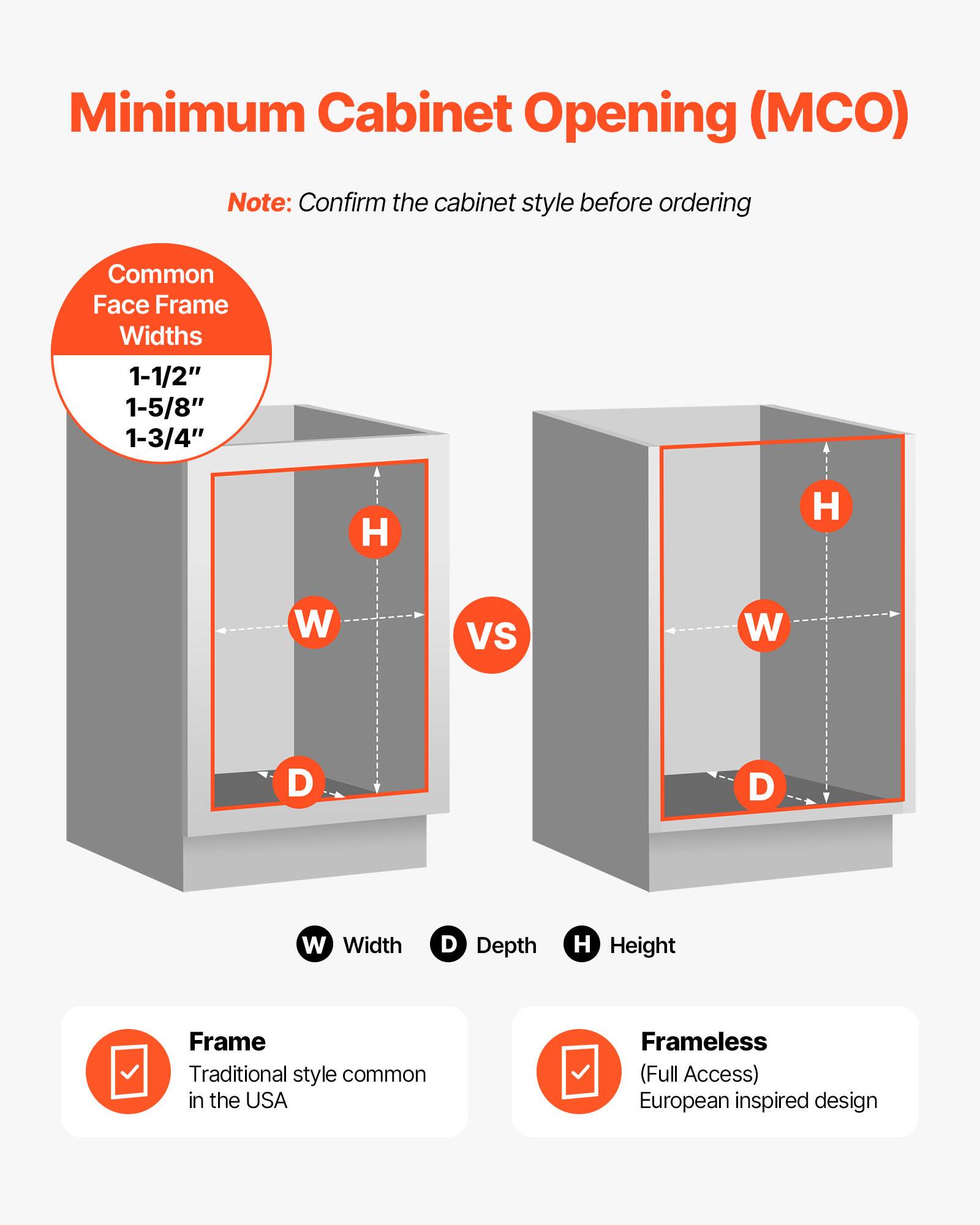 Minimum Cabinet Opening (MCO)

Note: Confirm the cabinet style before ordering

Common Face Frame Widths
1-1/2"
1-5/8"
1-3/4"

Frame
Traditional style common in the USA

Frameless (Full Access)
European inspired design

W Width
D Depth
H Height