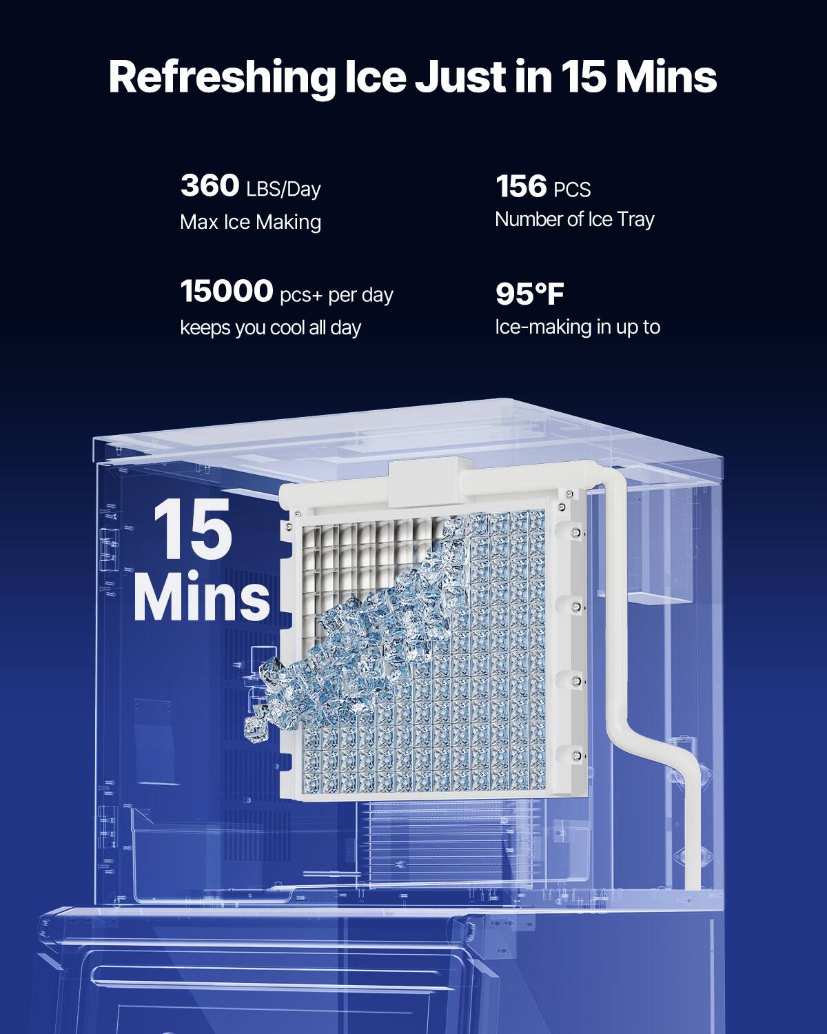 Refreshing Ice Just in 15 Mins

360 LBS/Day Max Ice Making

15000 pcs+ per day keeps you cool all day

156 PCS Number of Ice Tray

95°F Ice-making in up to 15 Mins